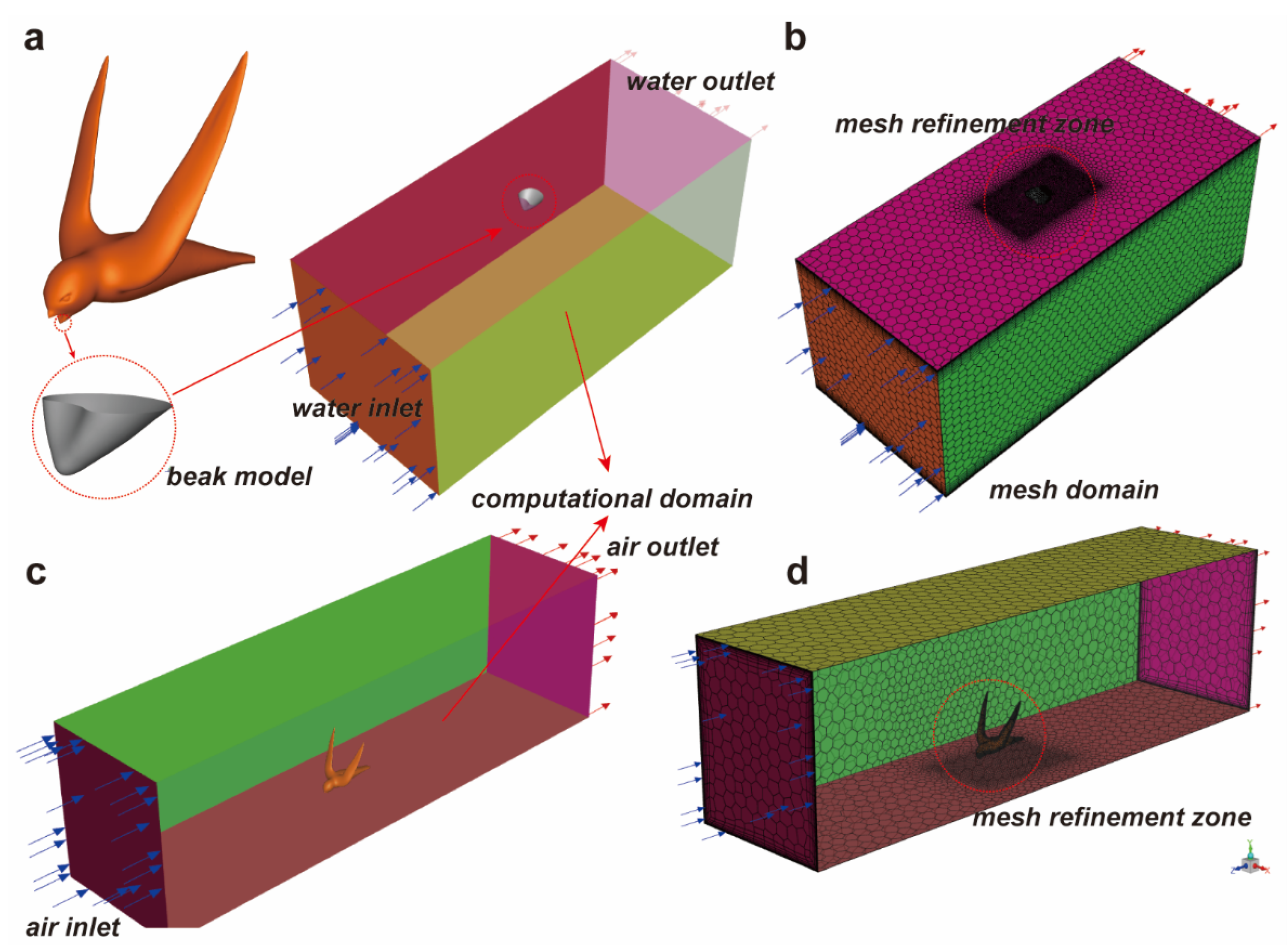 Biomimetics 09 00457 g003
