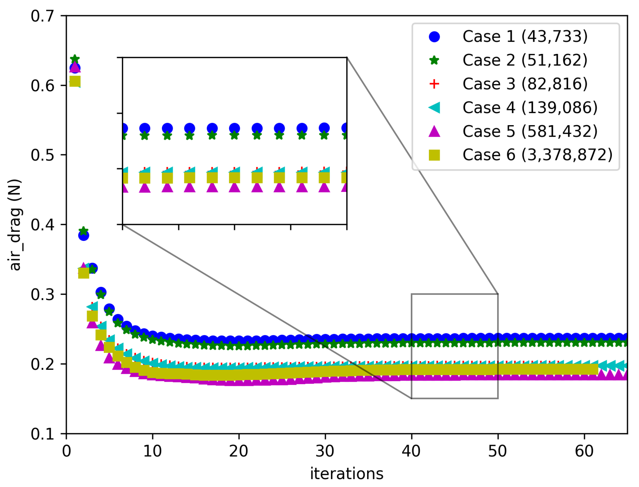 Biomimetics 09 00457 g004
