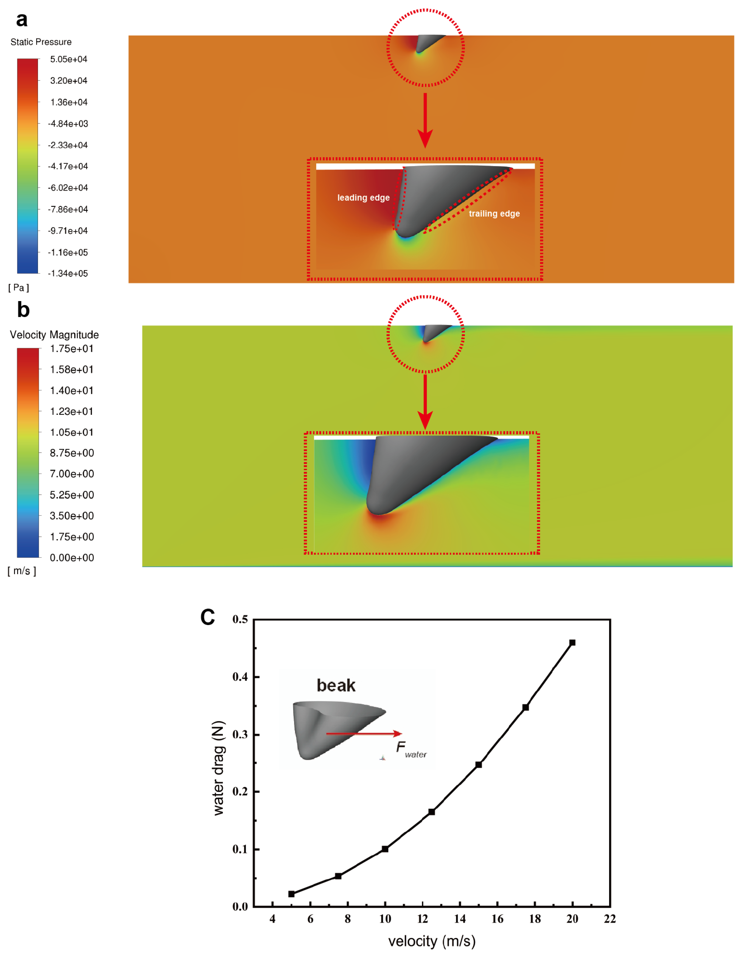 Biomimetics 09 00457 g007
