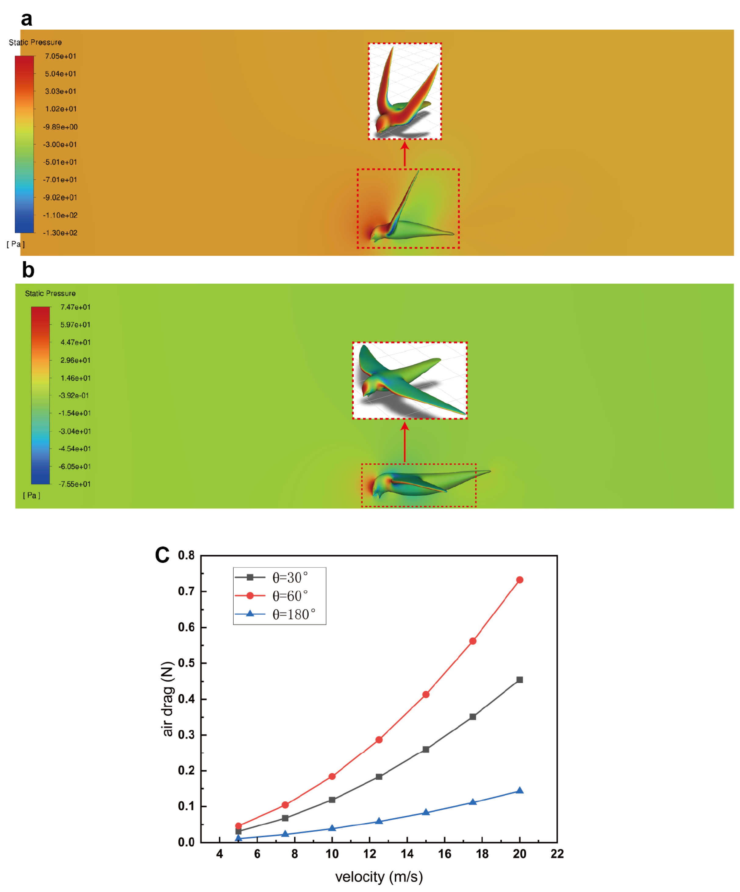 Biomimetics 09 00457 g008