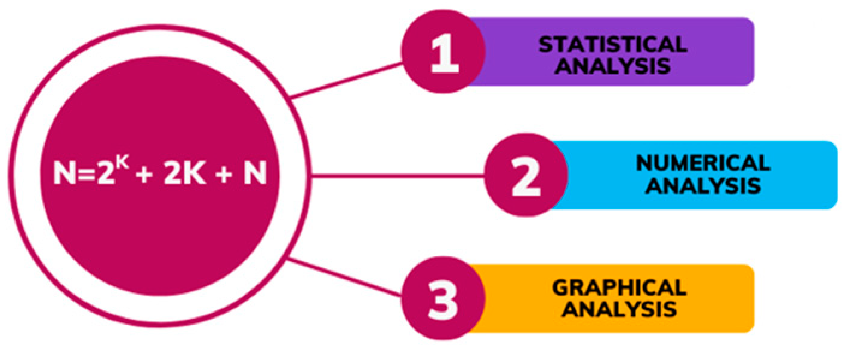 Biomimetics 09 00460 g003