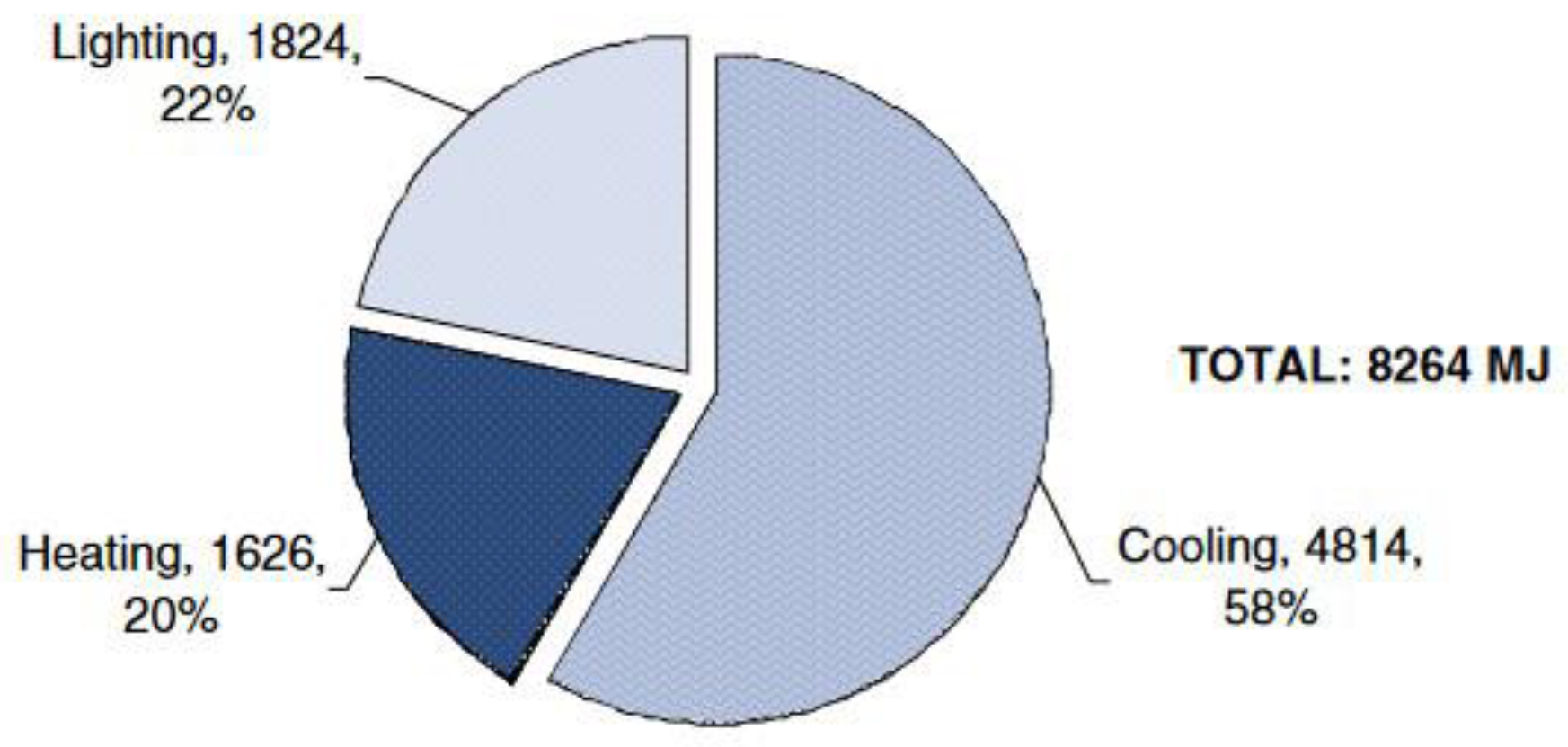 Biomimetics 09 00463 g001
