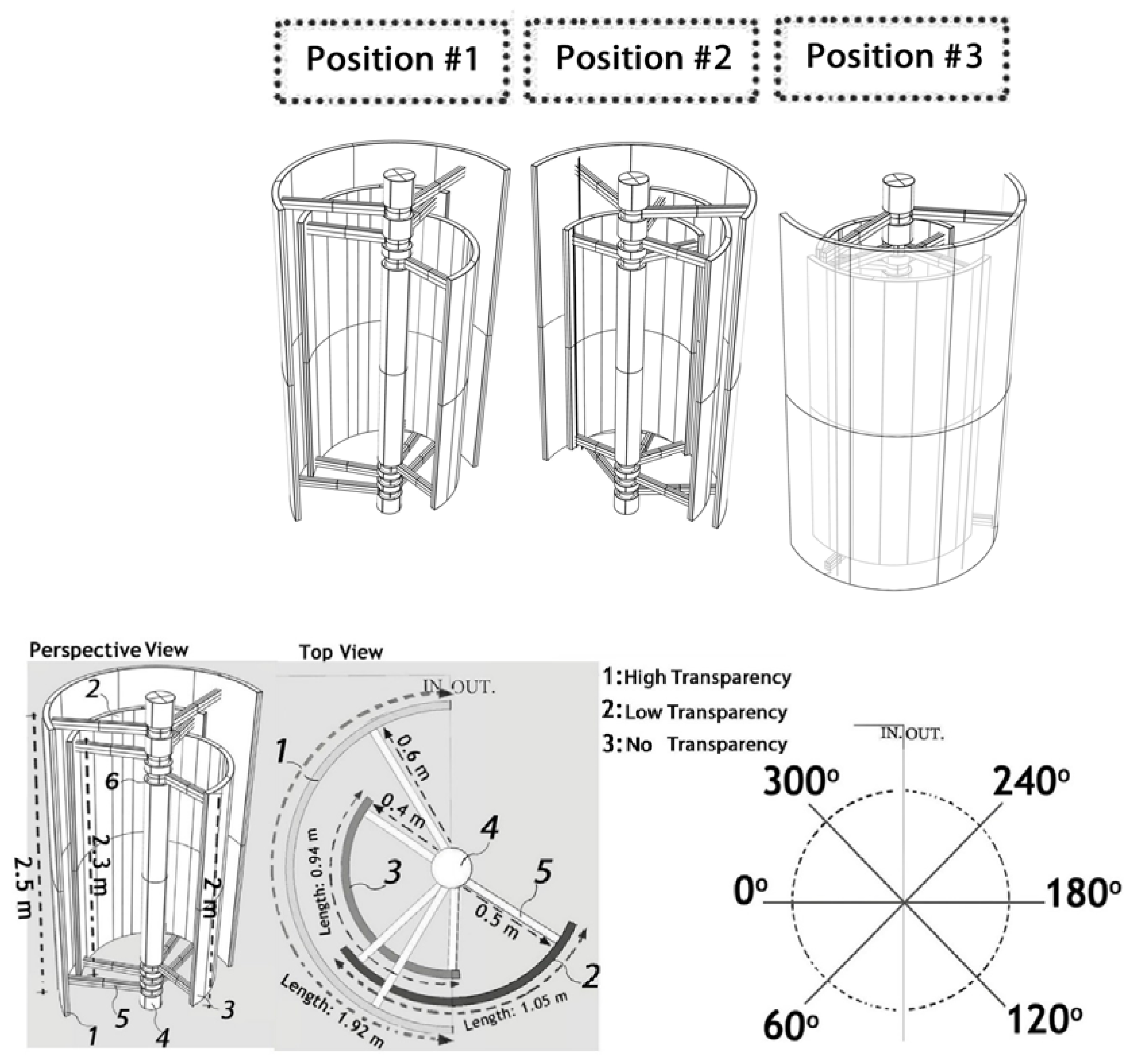 Biomimetics 09 00463 g002