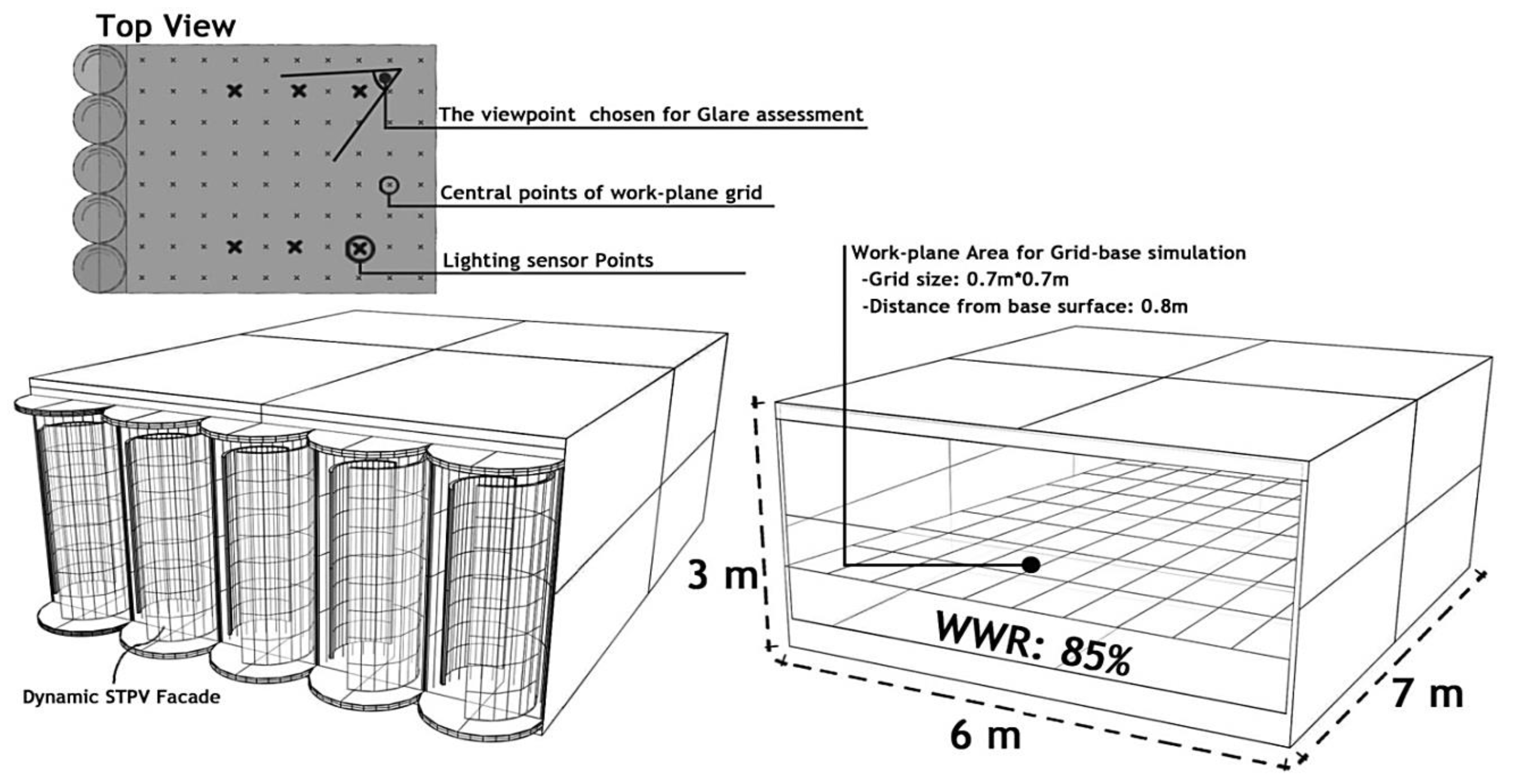 Biomimetics 09 00463 g004