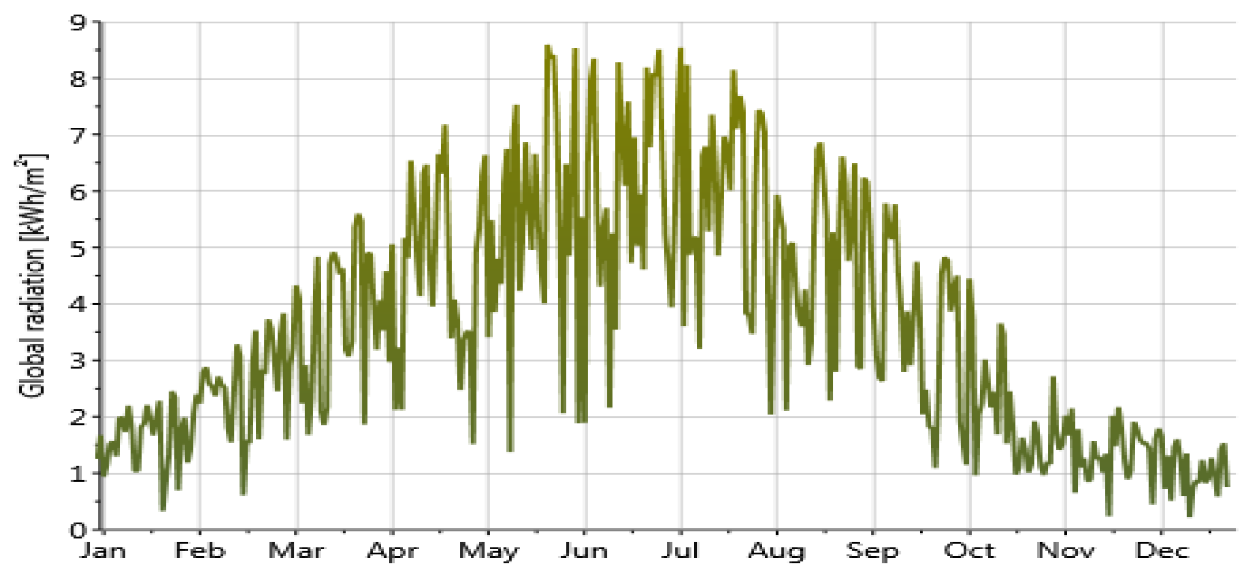 Biomimetics 09 00463 g006