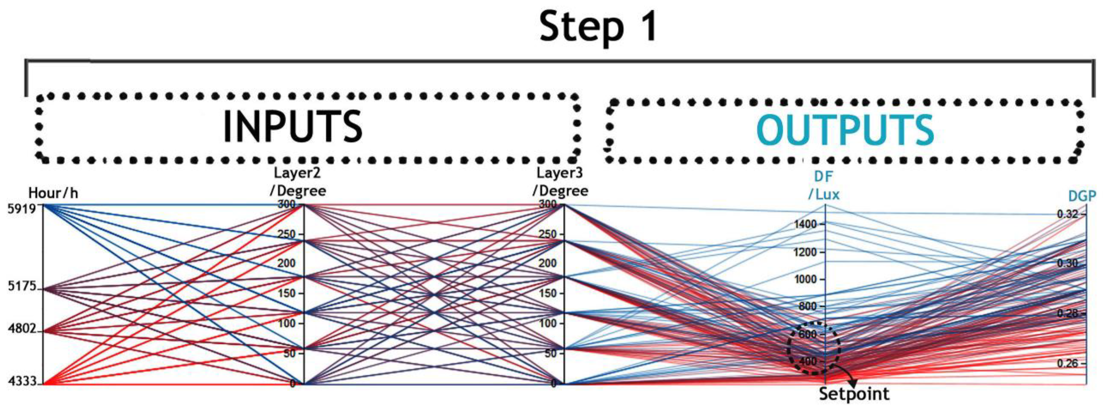 Biomimetics 09 00463 g009