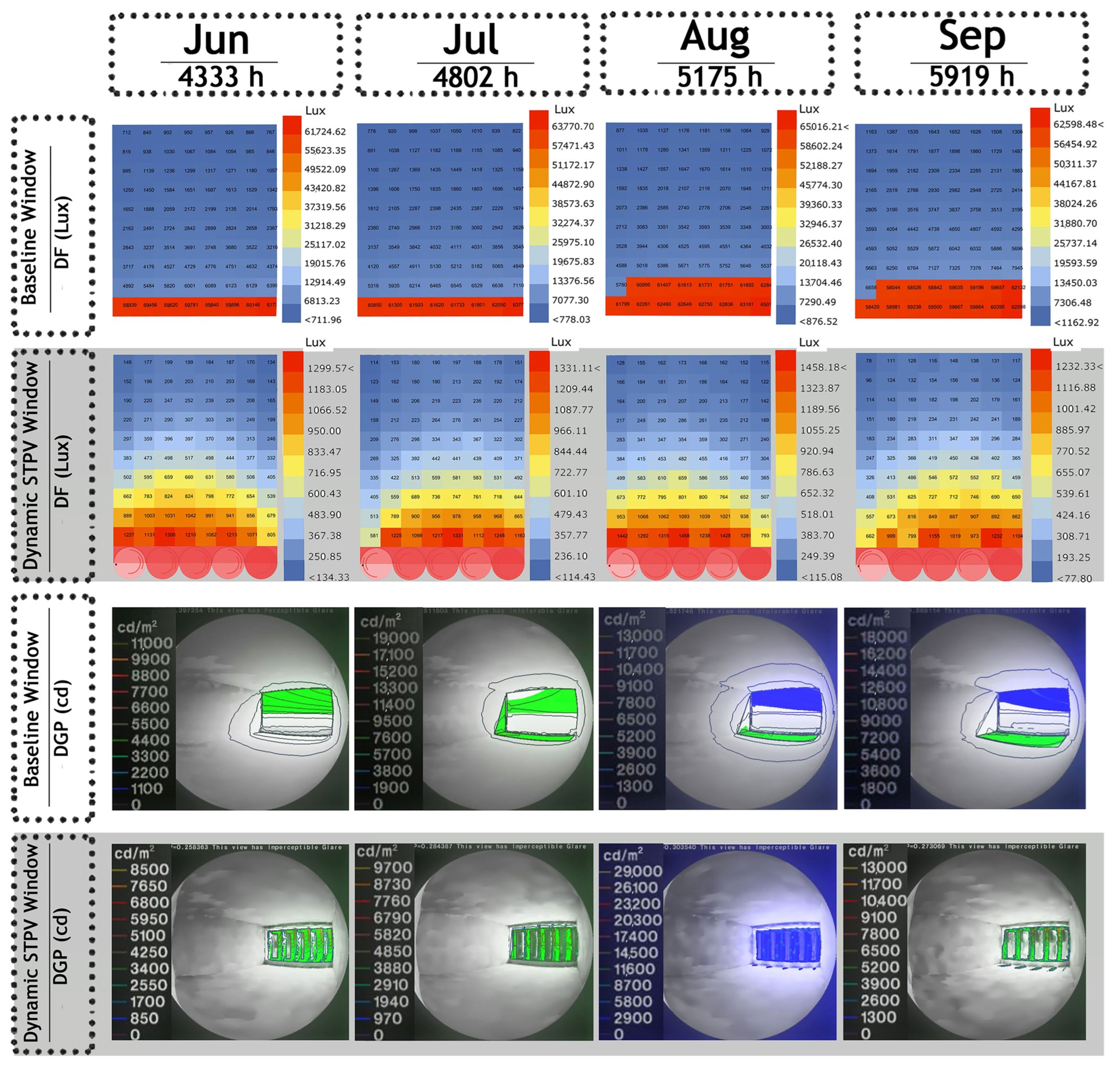 Biomimetics 09 00463 g011