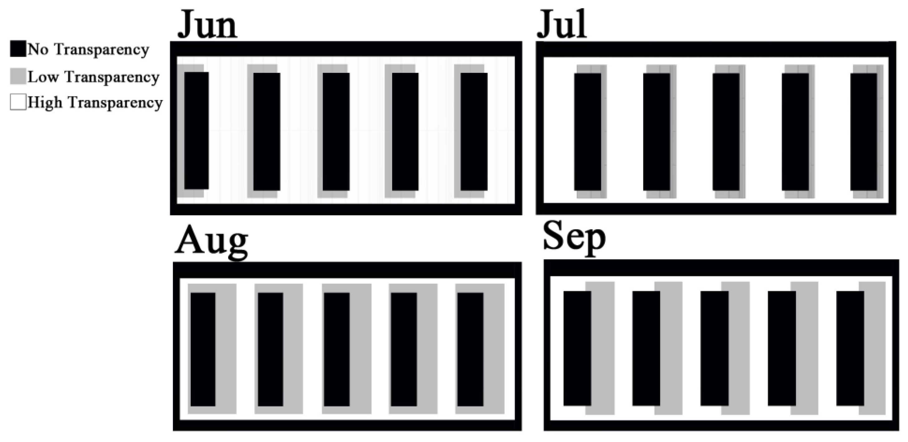 Biomimetics 09 00463 g012