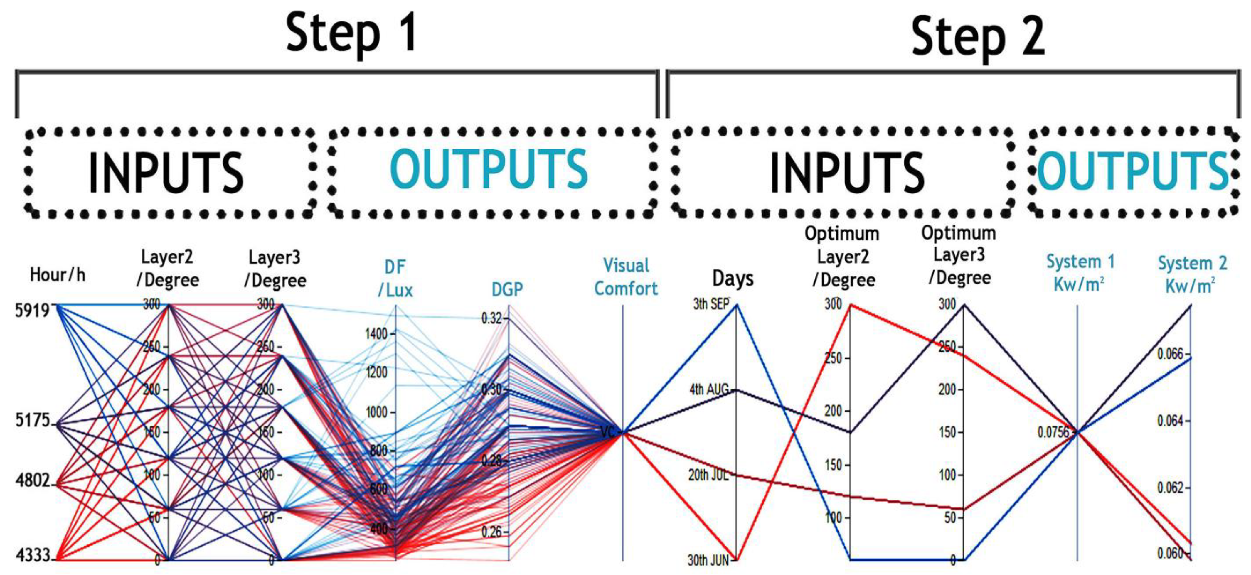 Biomimetics 09 00463 g013