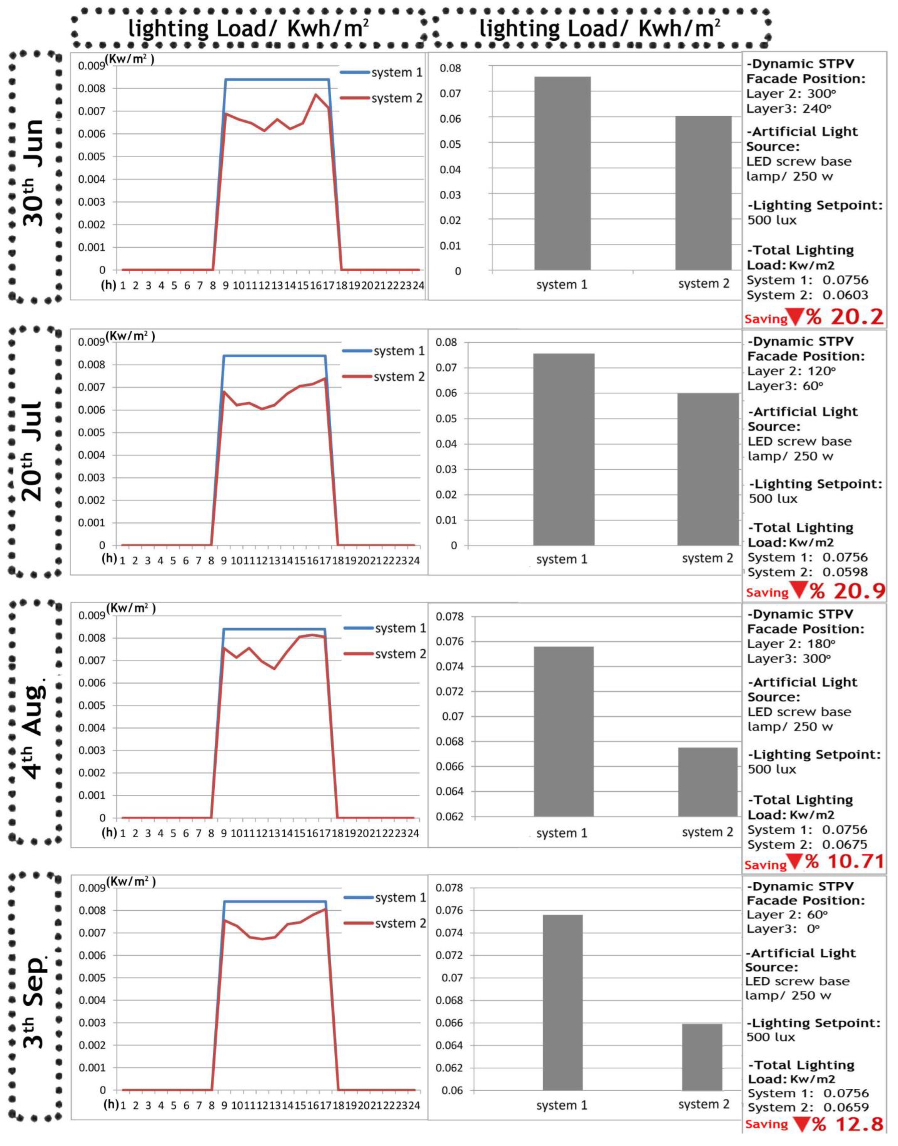 Biomimetics 09 00463 g014