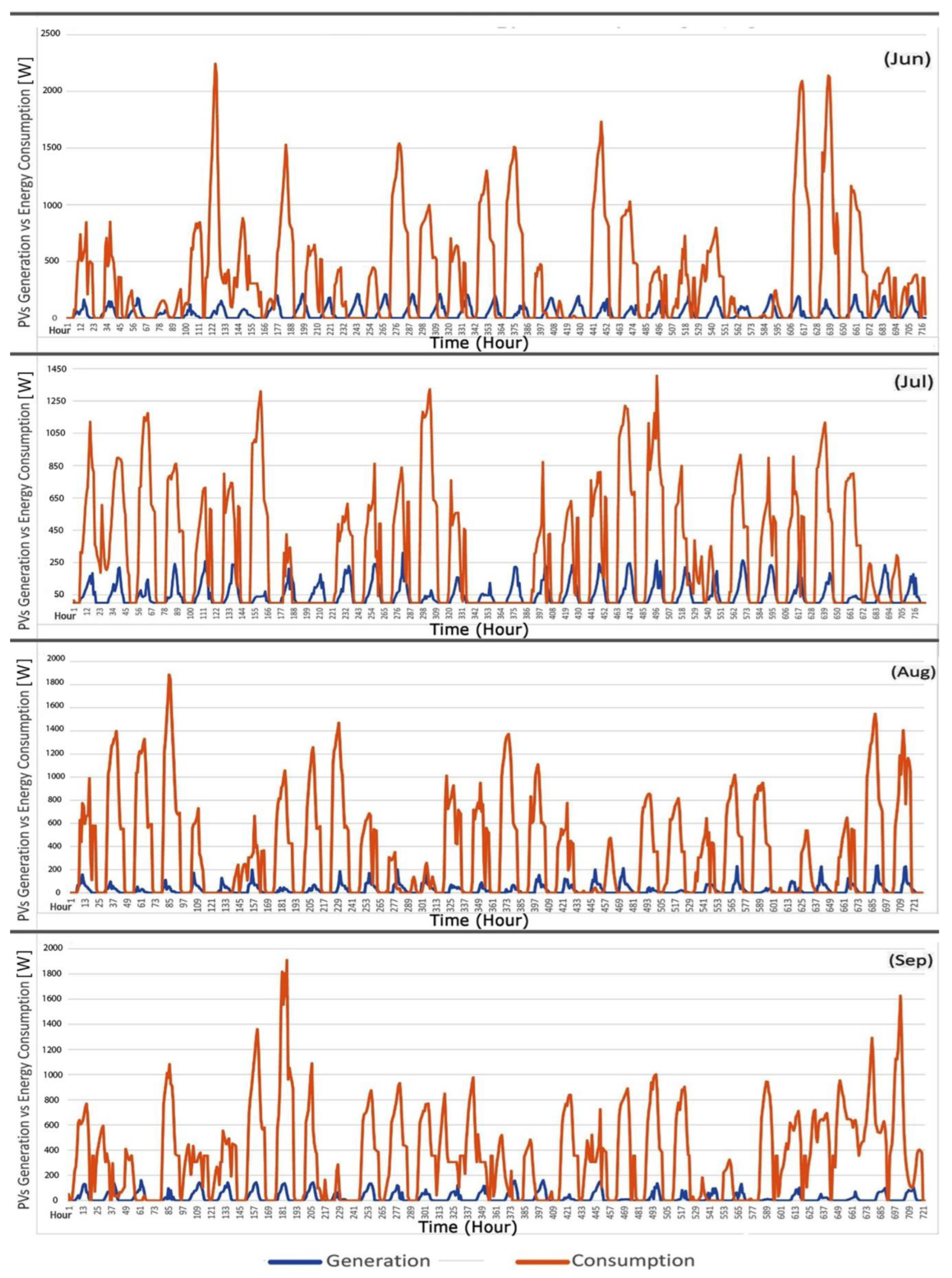 Biomimetics 09 00463 g016