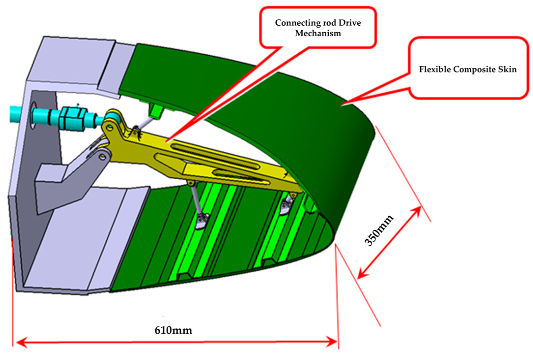 Biomimetics 09 00467 g003