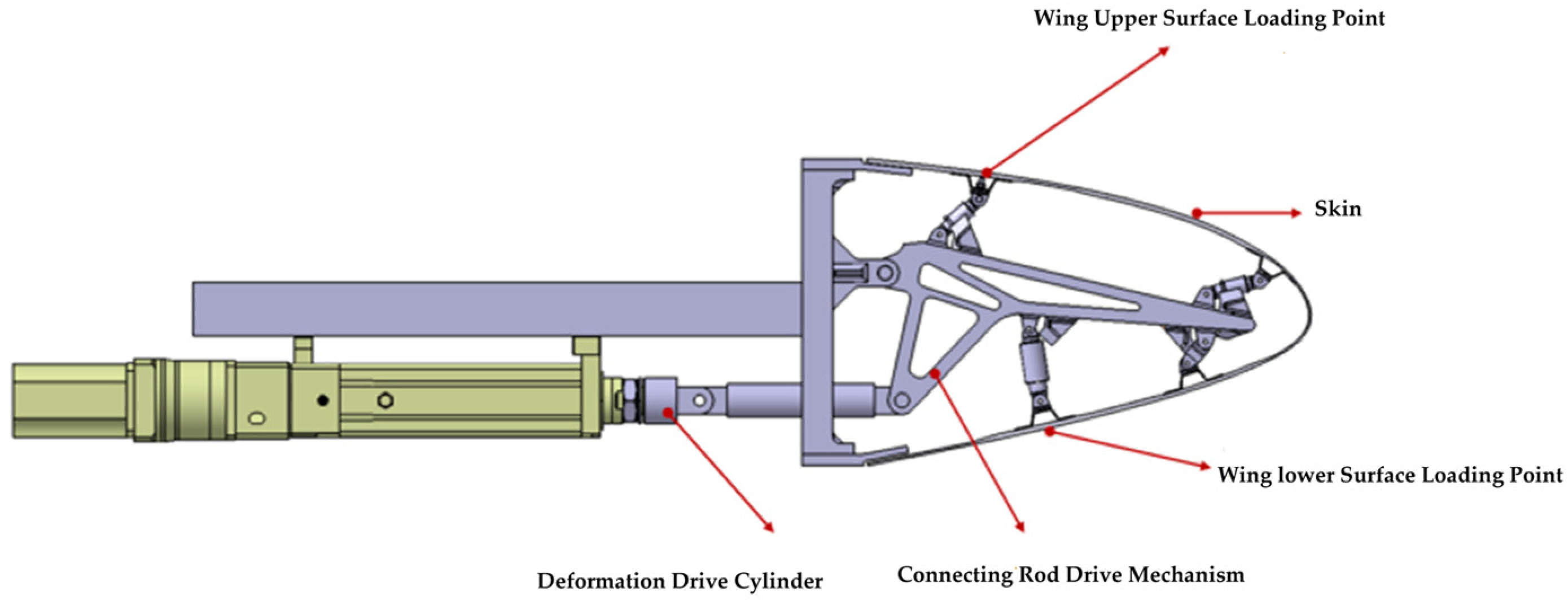 Biomimetics 09 00467 g004
