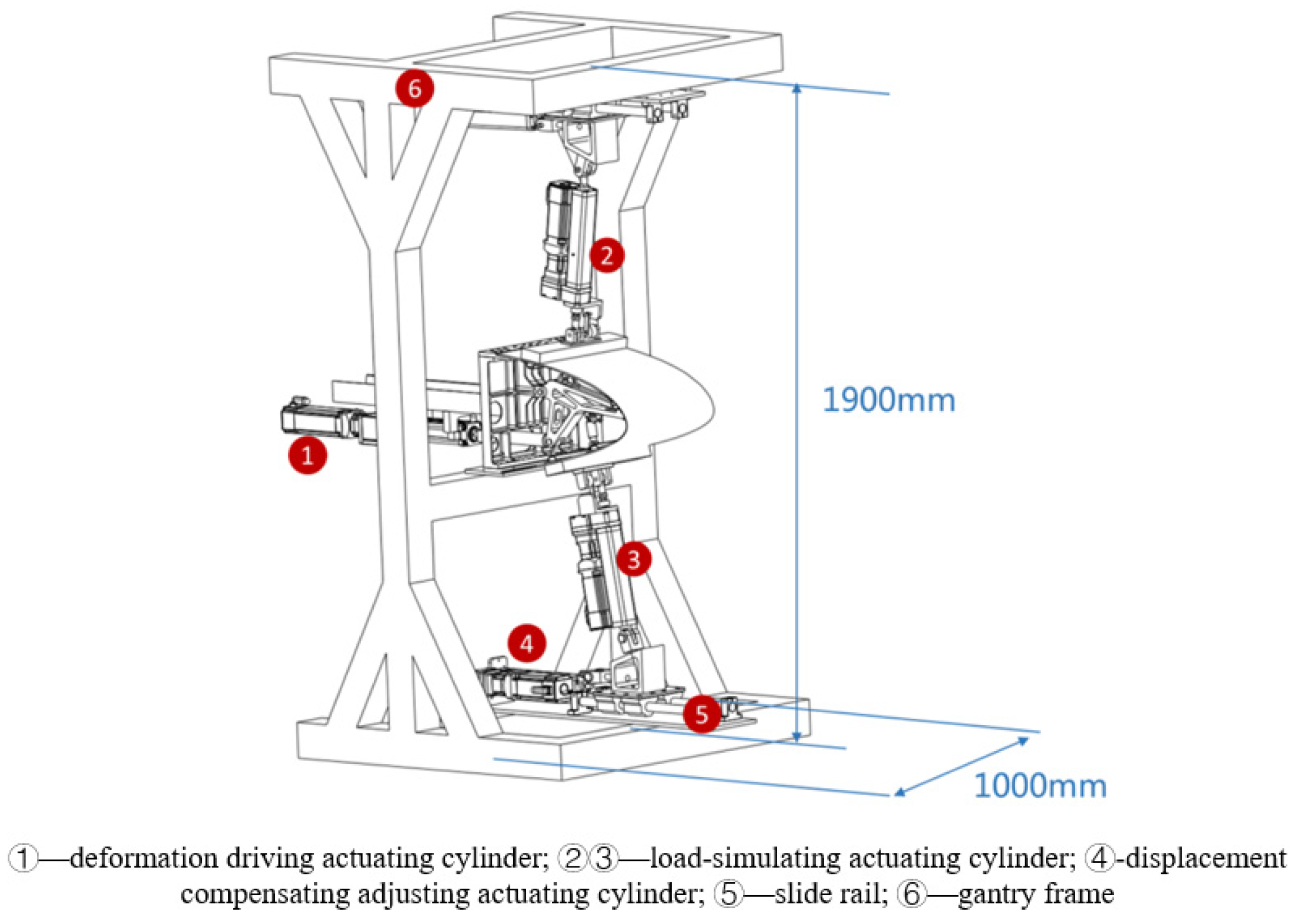 Biomimetics 09 00467 g007
