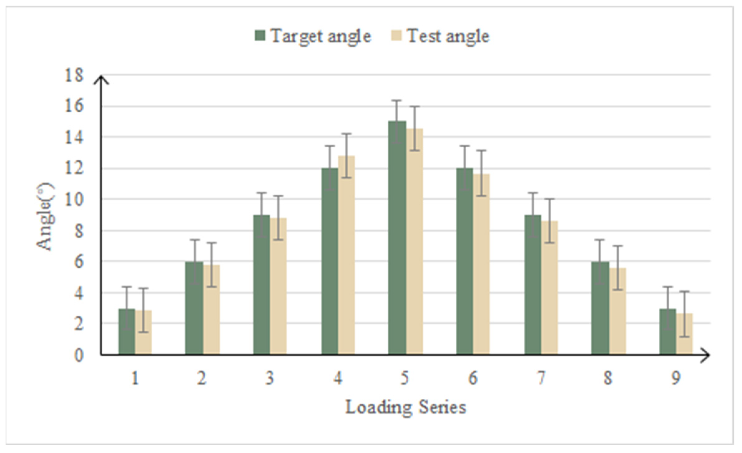 Biomimetics 09 00467 g014