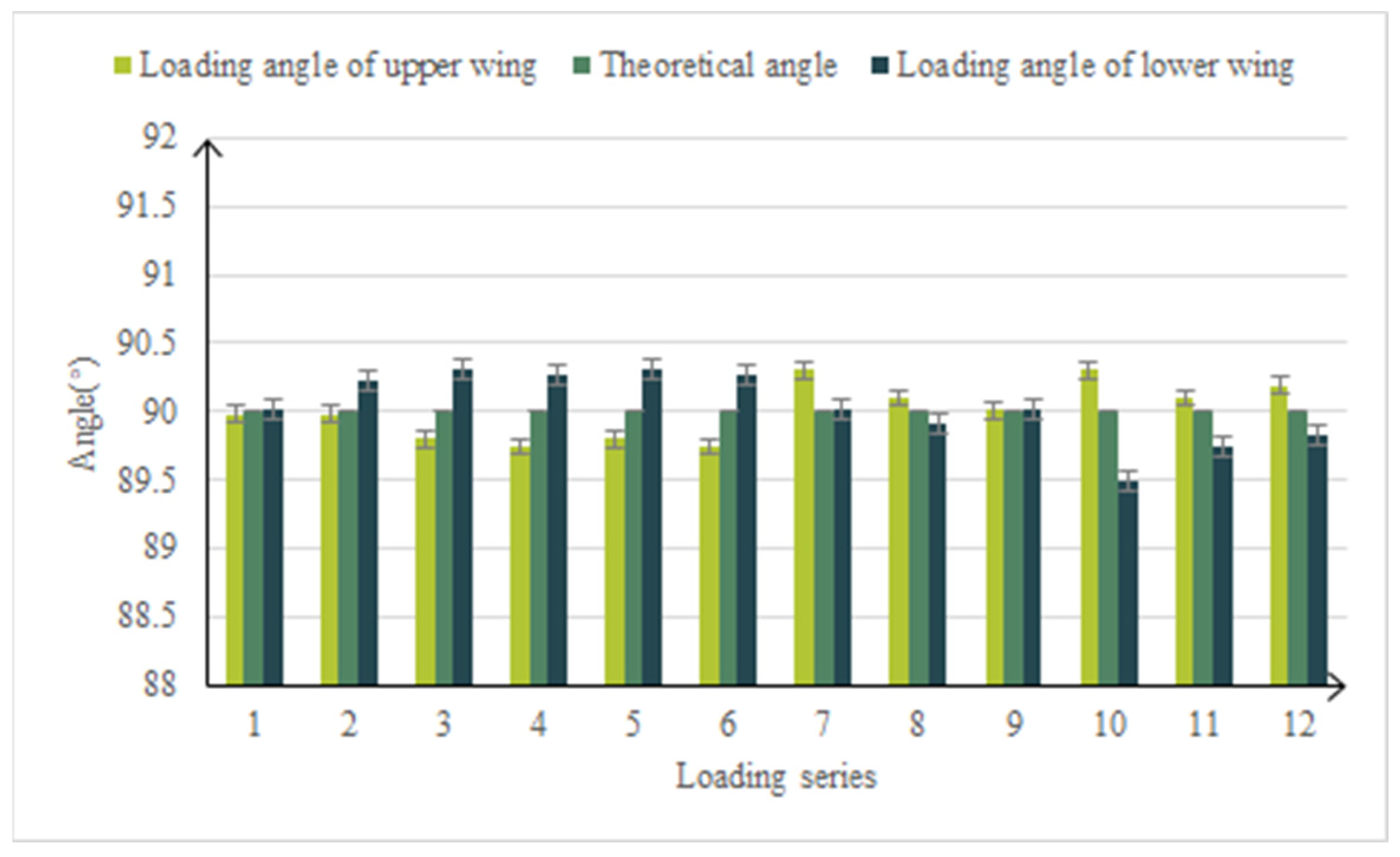 Biomimetics 09 00467 g016