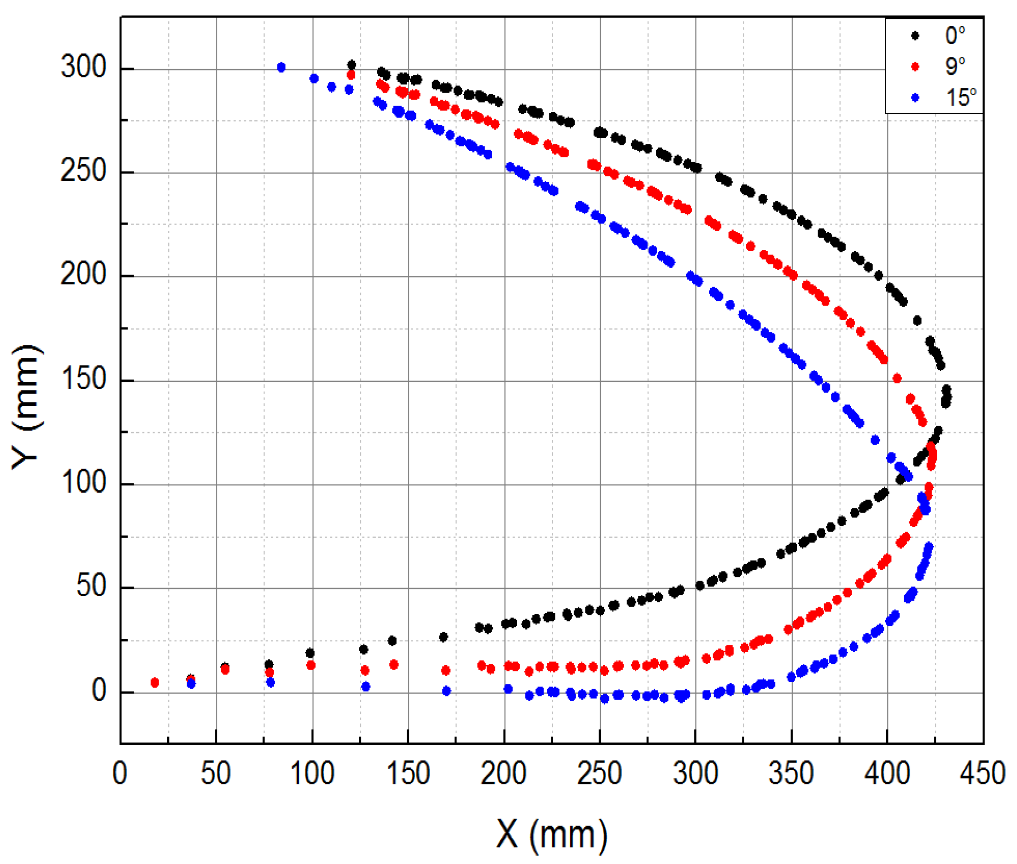 Biomimetics 09 00467 g017