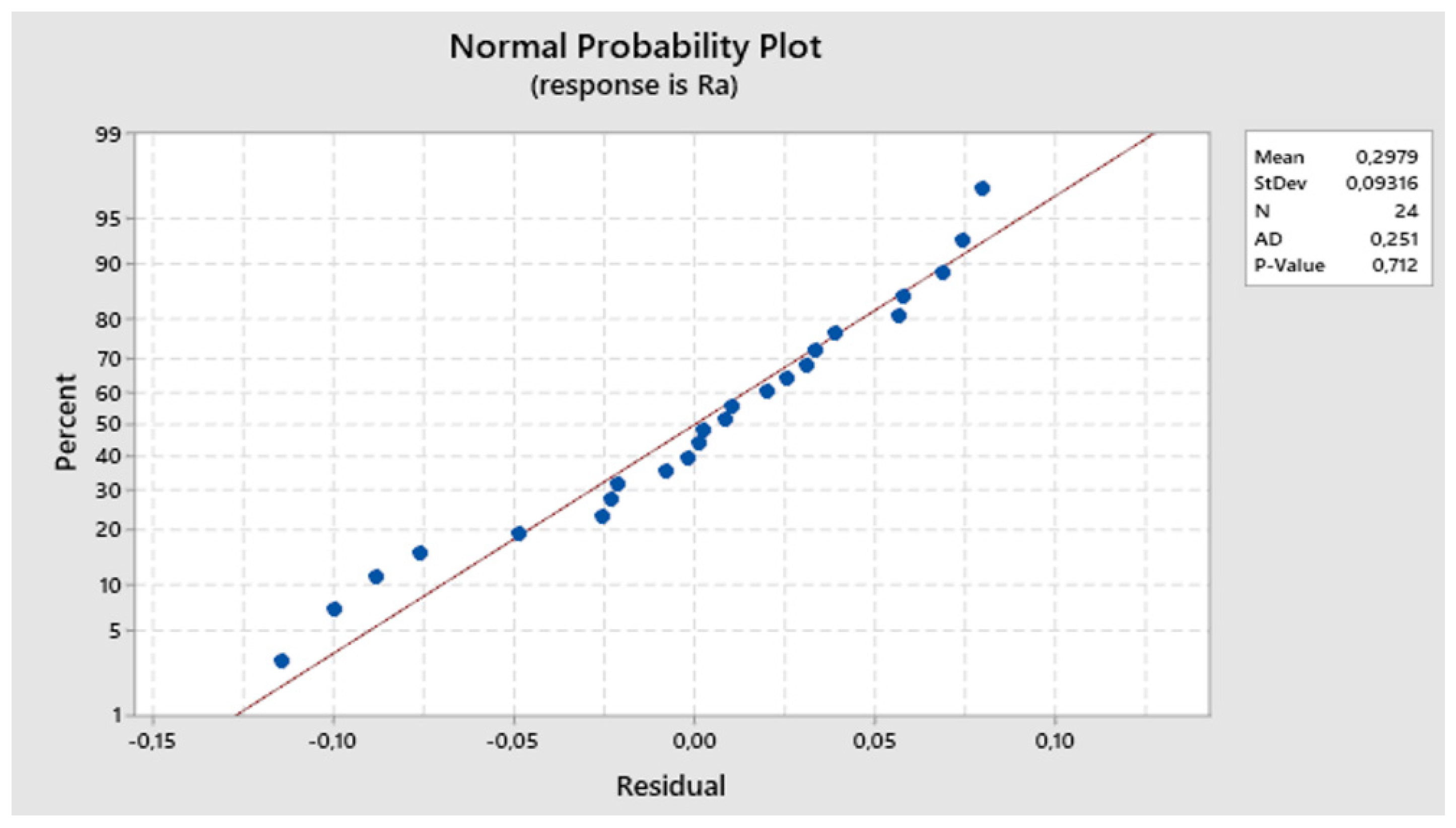 Biomimetics 09 00473 g007