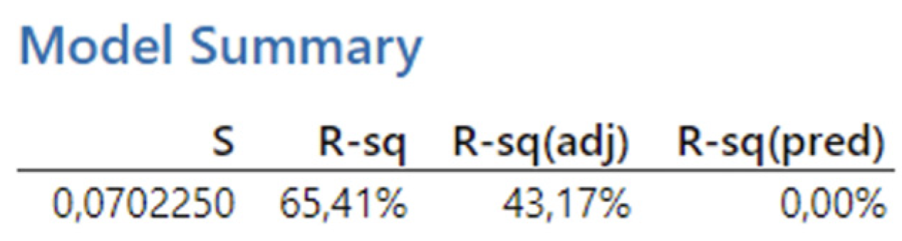 Biomimetics 09 00473 g009