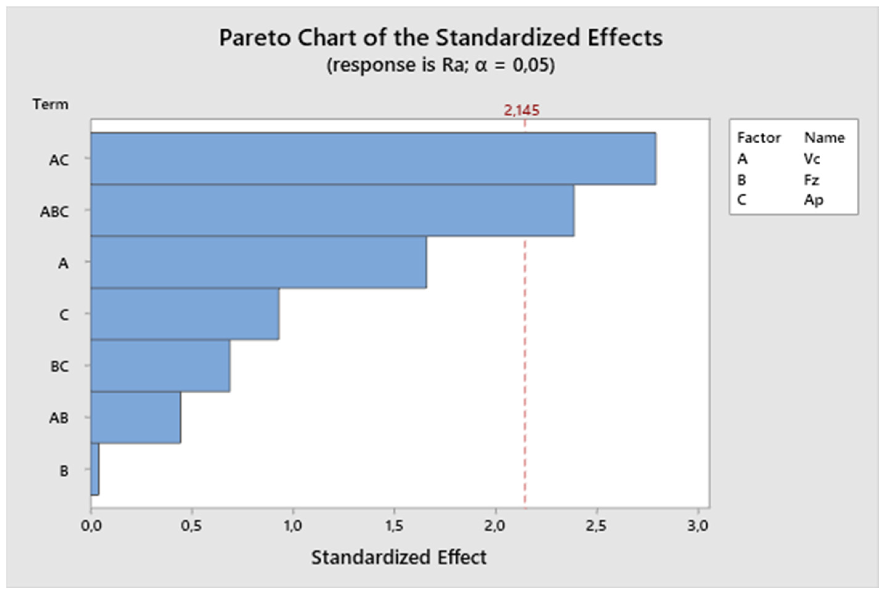 Biomimetics 09 00473 g014