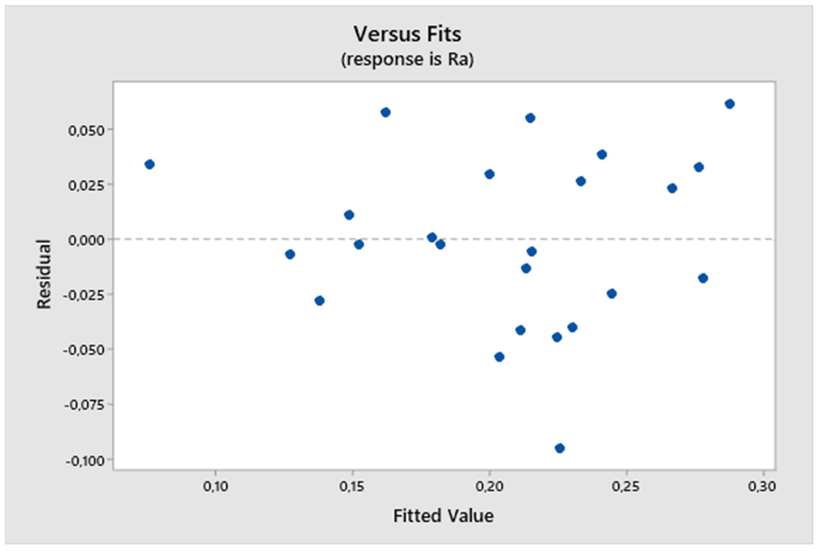 Biomimetics 09 00473 g015