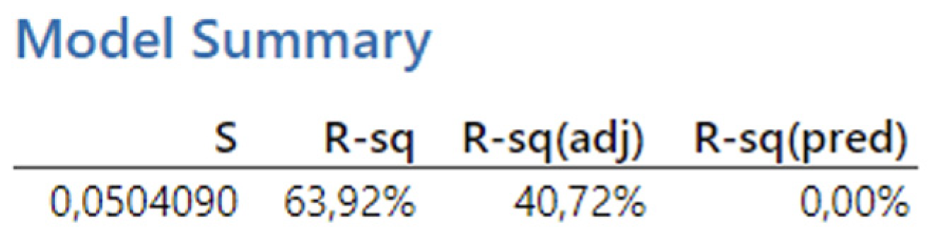 Biomimetics 09 00473 g018