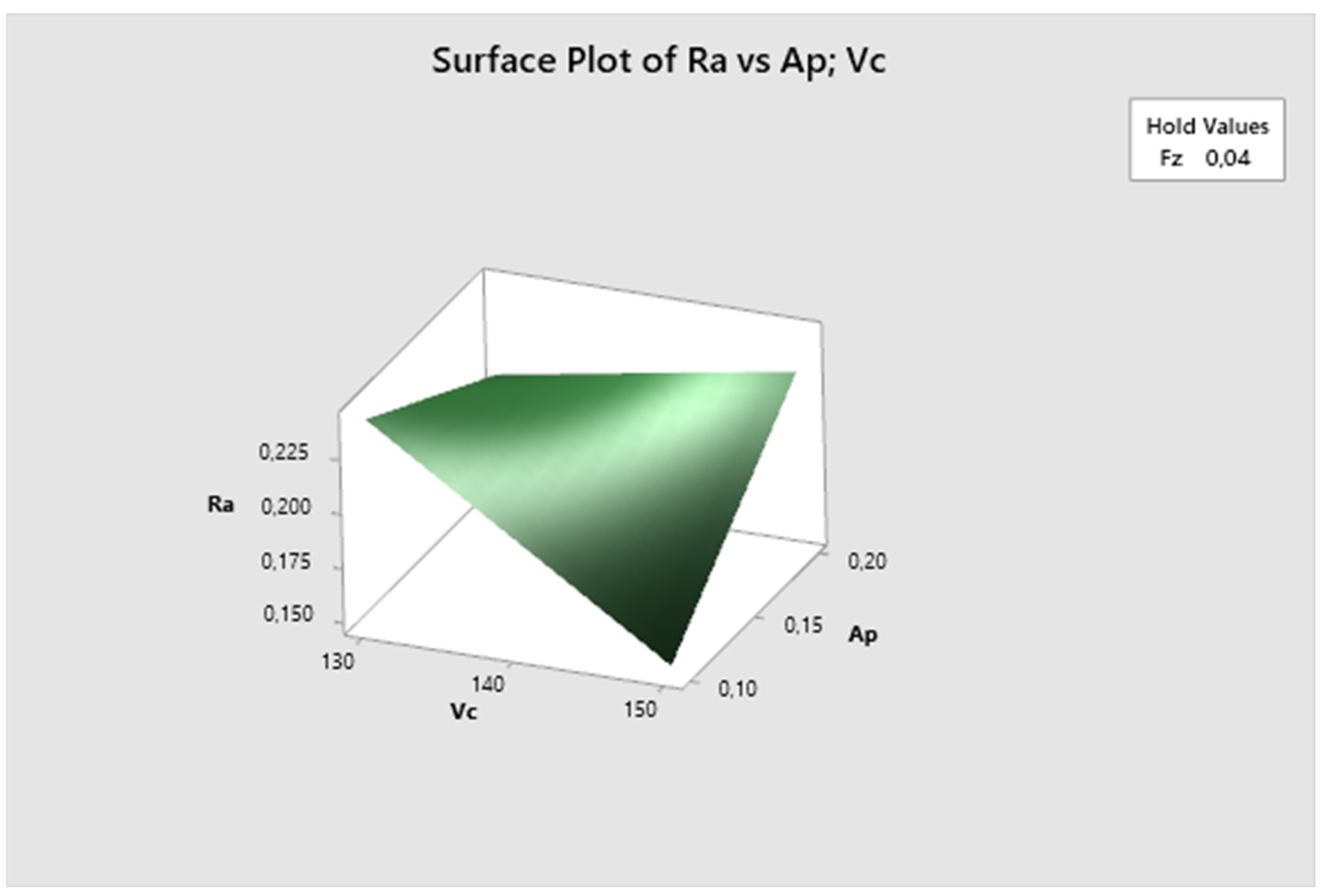 Biomimetics 09 00473 g020