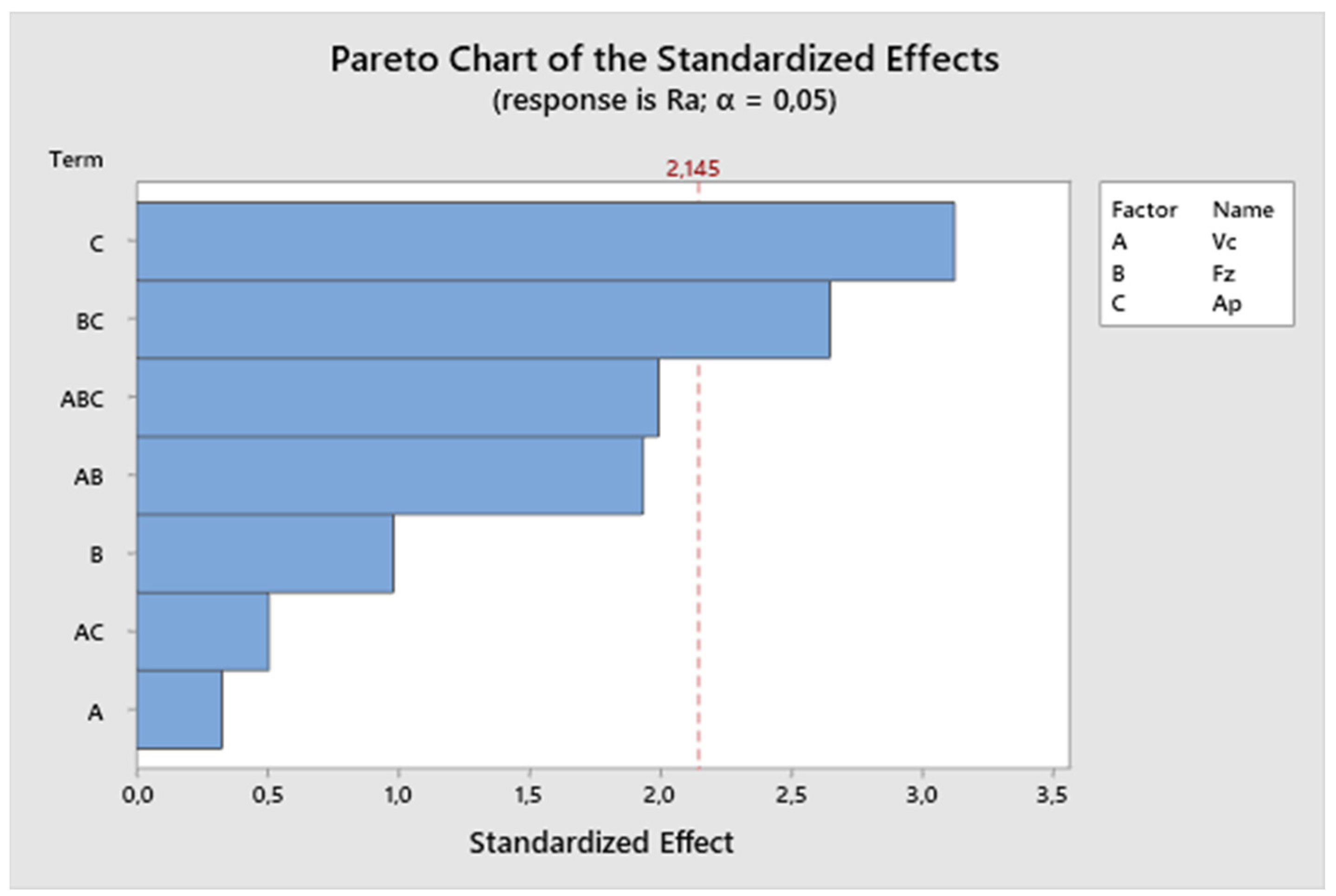 Biomimetics 09 00473 g023
