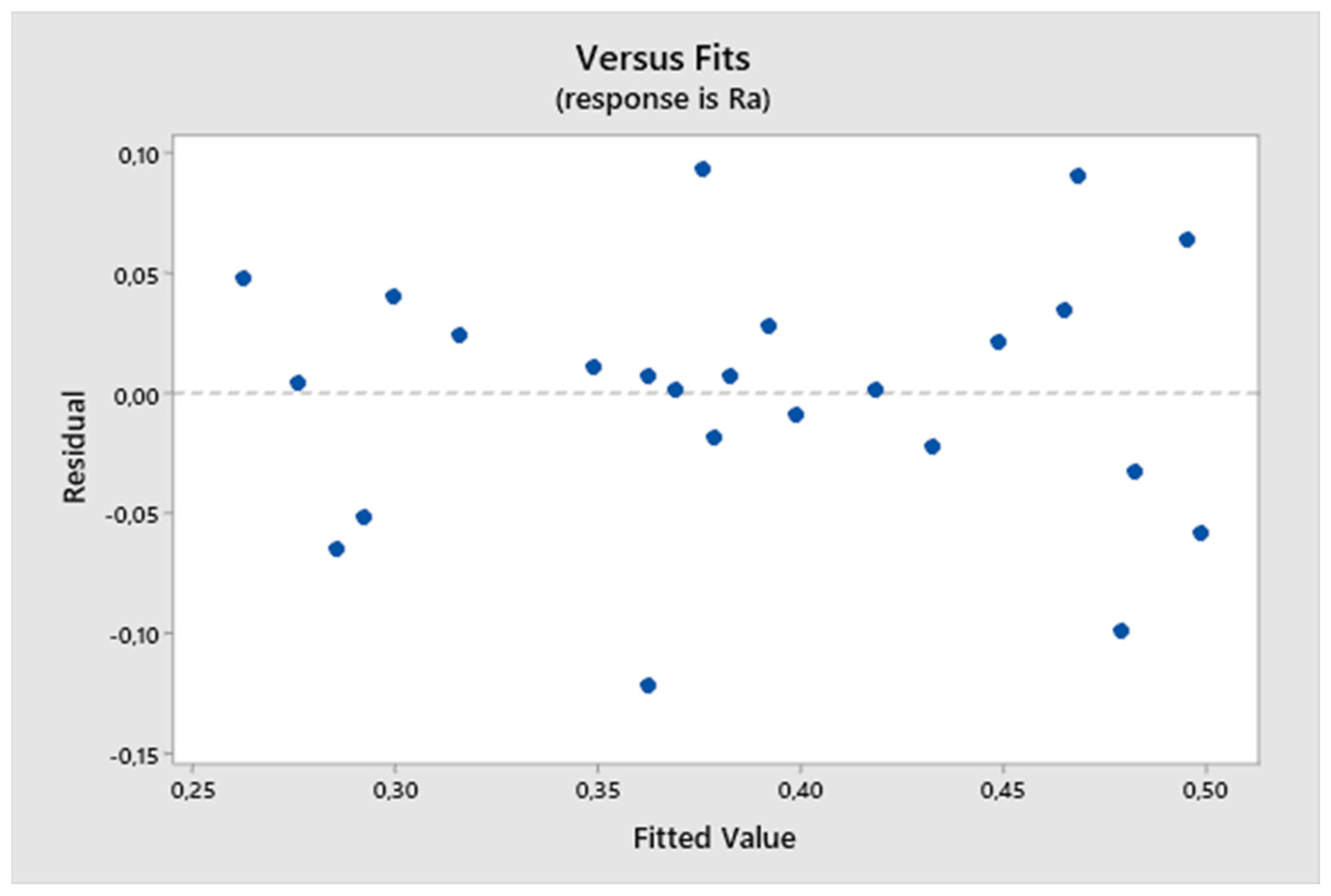 Biomimetics 09 00473 g024
