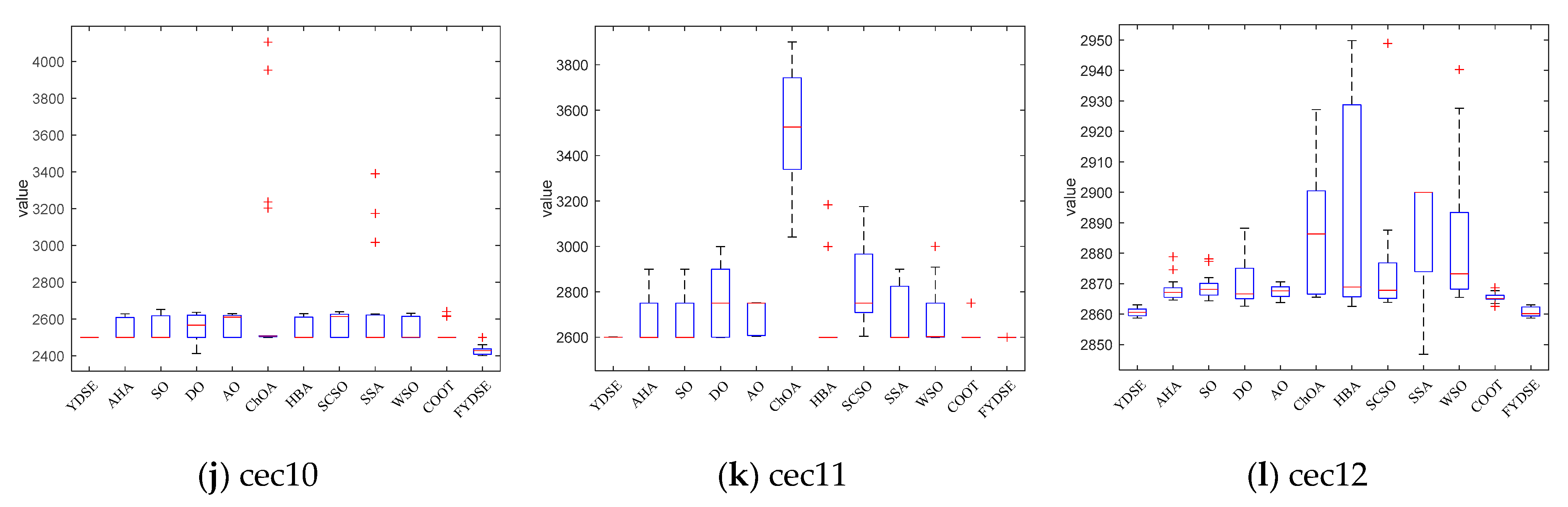 Biomimetics 09 00474 g005b