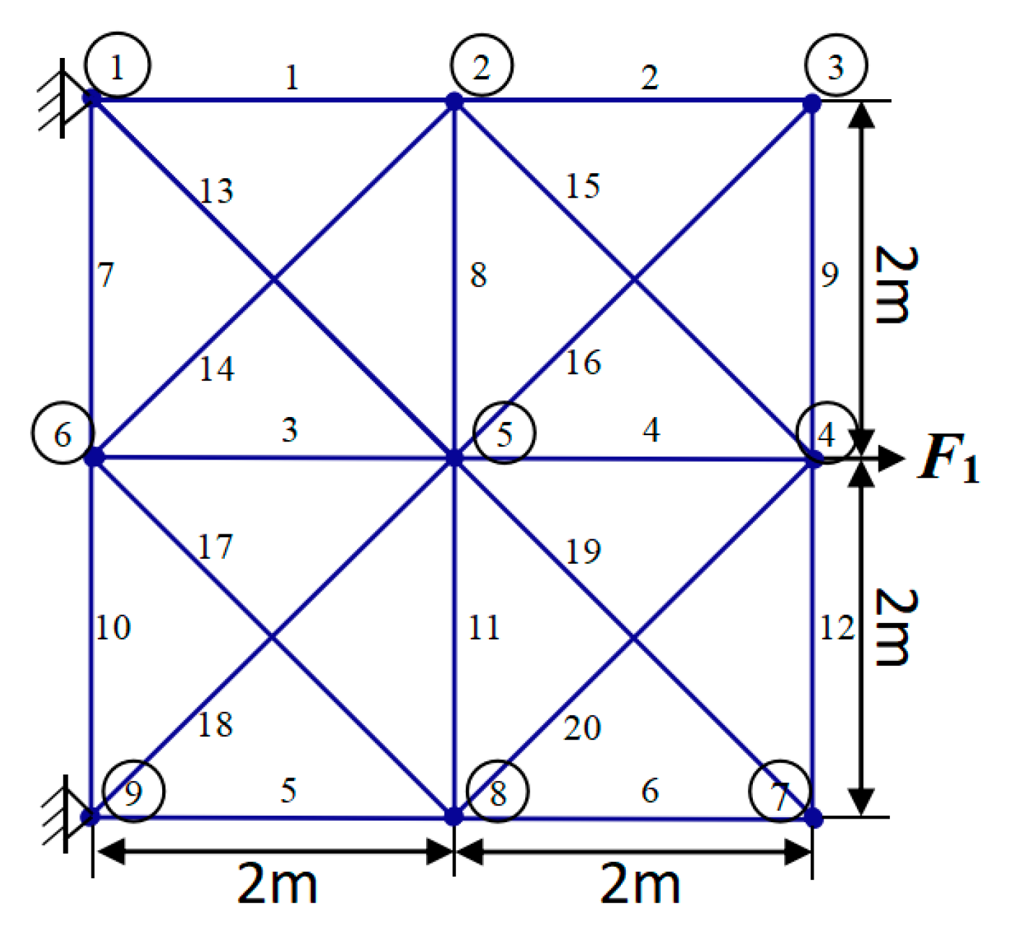 Biomimetics 09 00474 g009