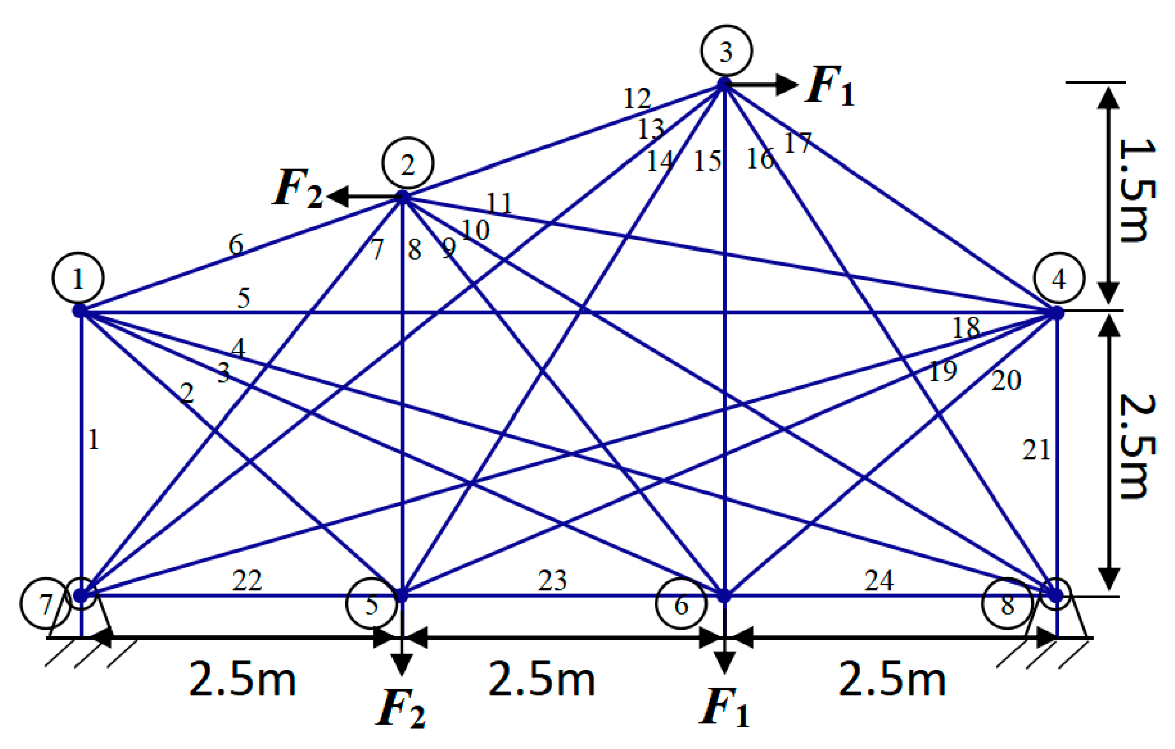 Biomimetics 09 00474 g011