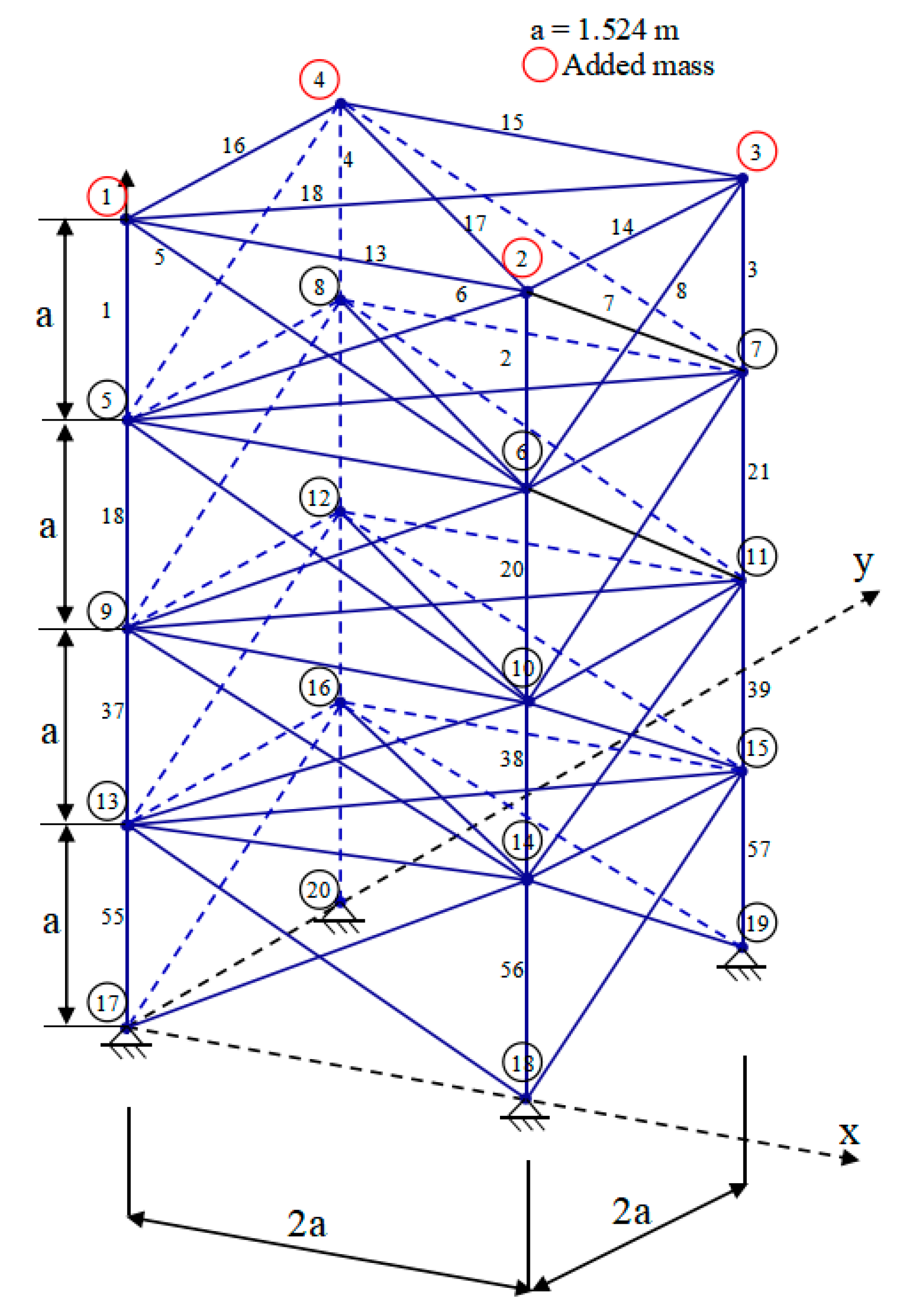 Biomimetics 09 00474 g013