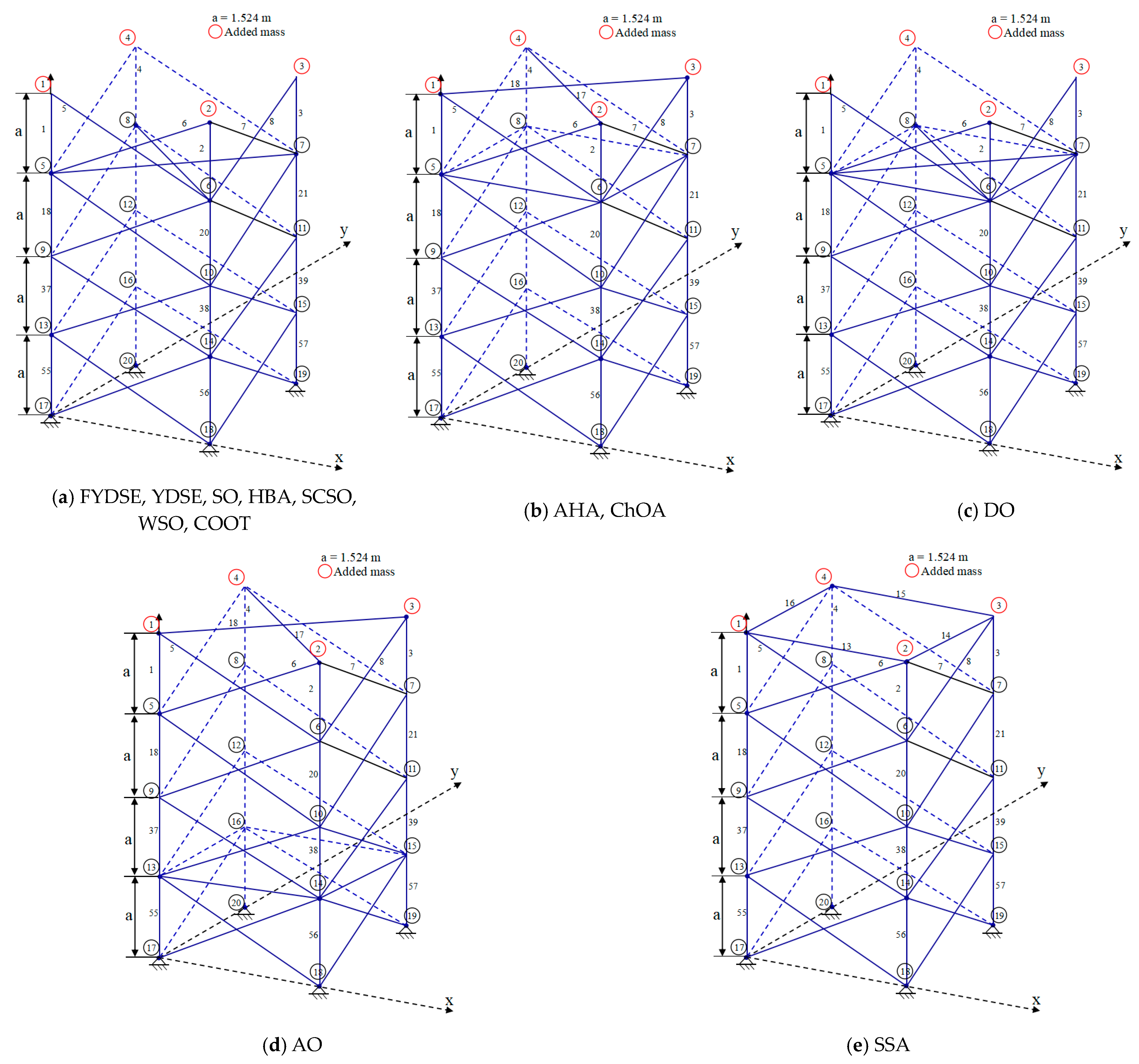 Biomimetics 09 00474 g014
