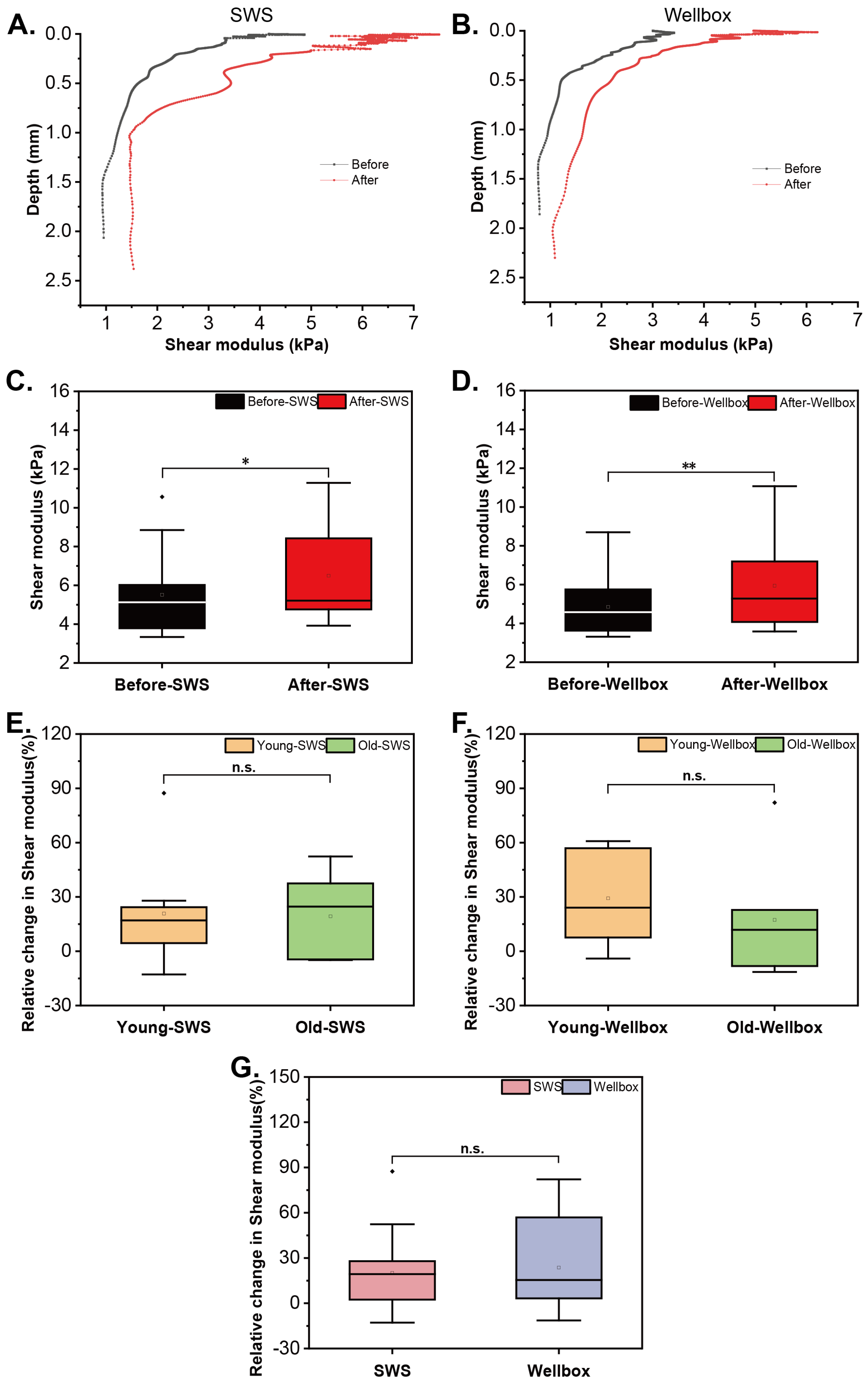 Biomimetics 09 00475 g002