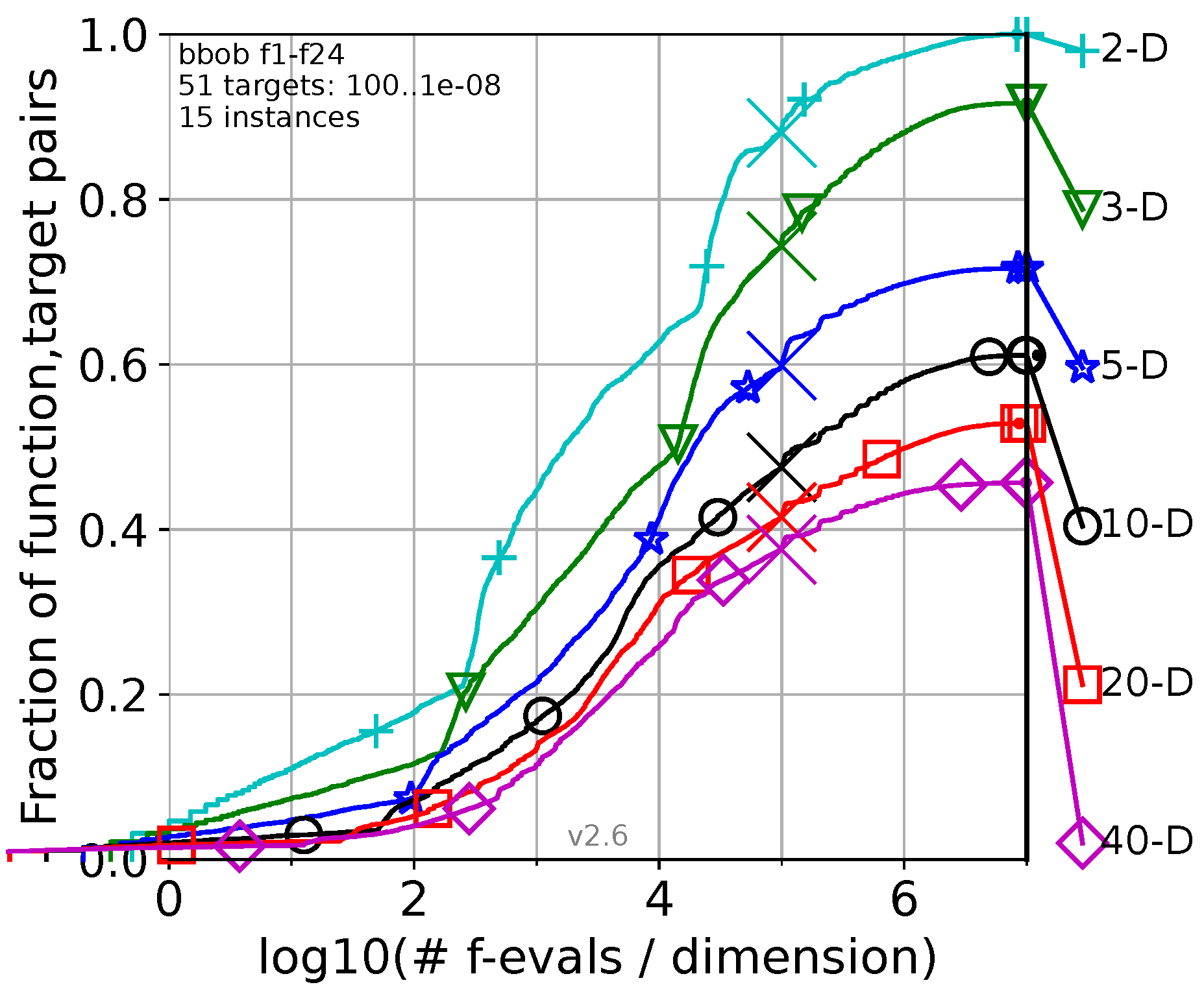 Biomimetics 09 00476 g004