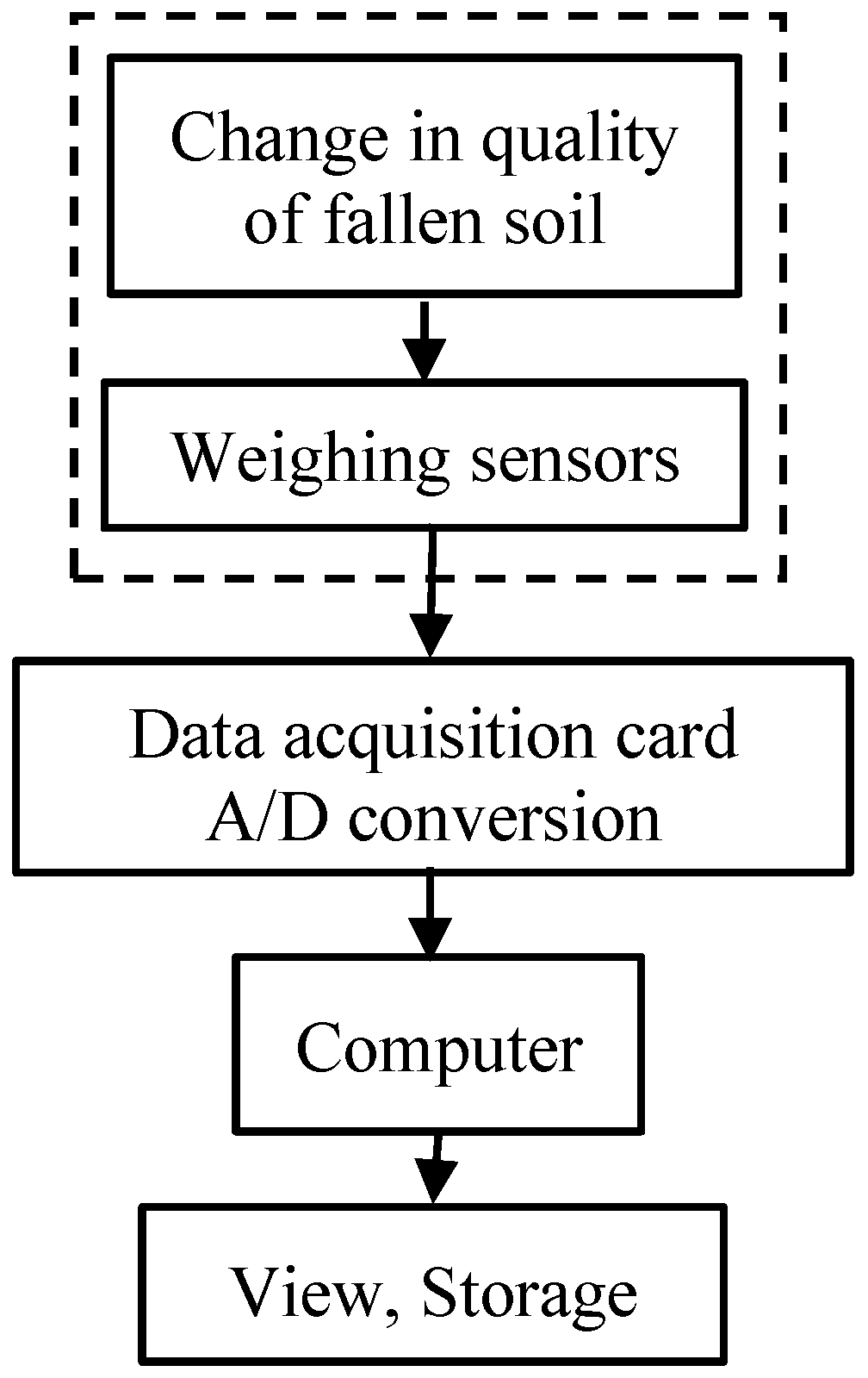 Biomimetics 09 00479 g003