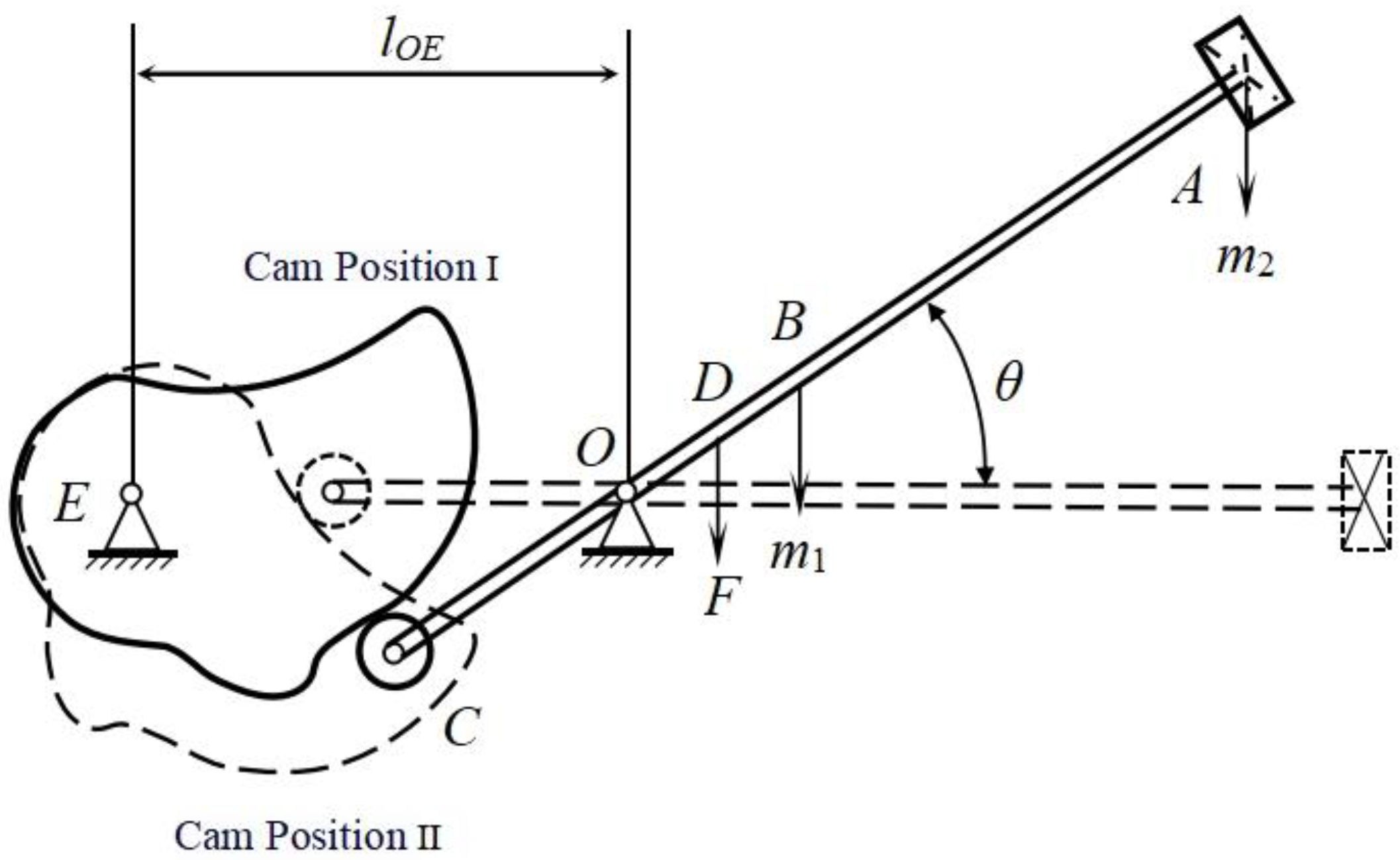 Biomimetics 09 00479 g006