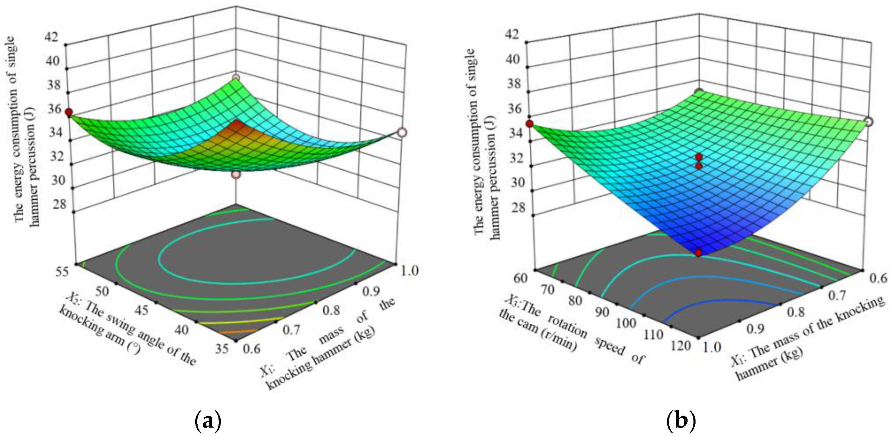 Biomimetics 09 00479 g011