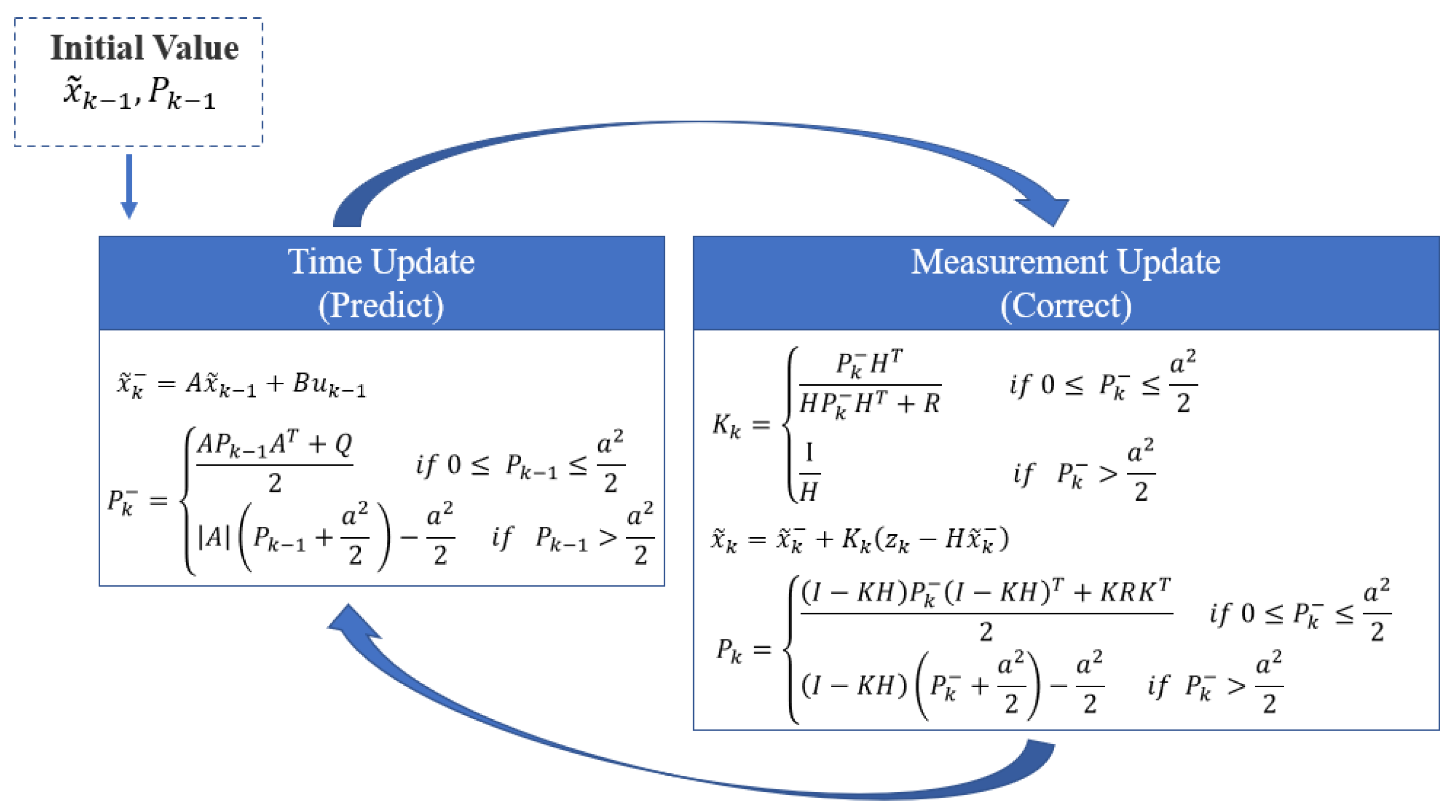 Biomimetics 09 00481 g004