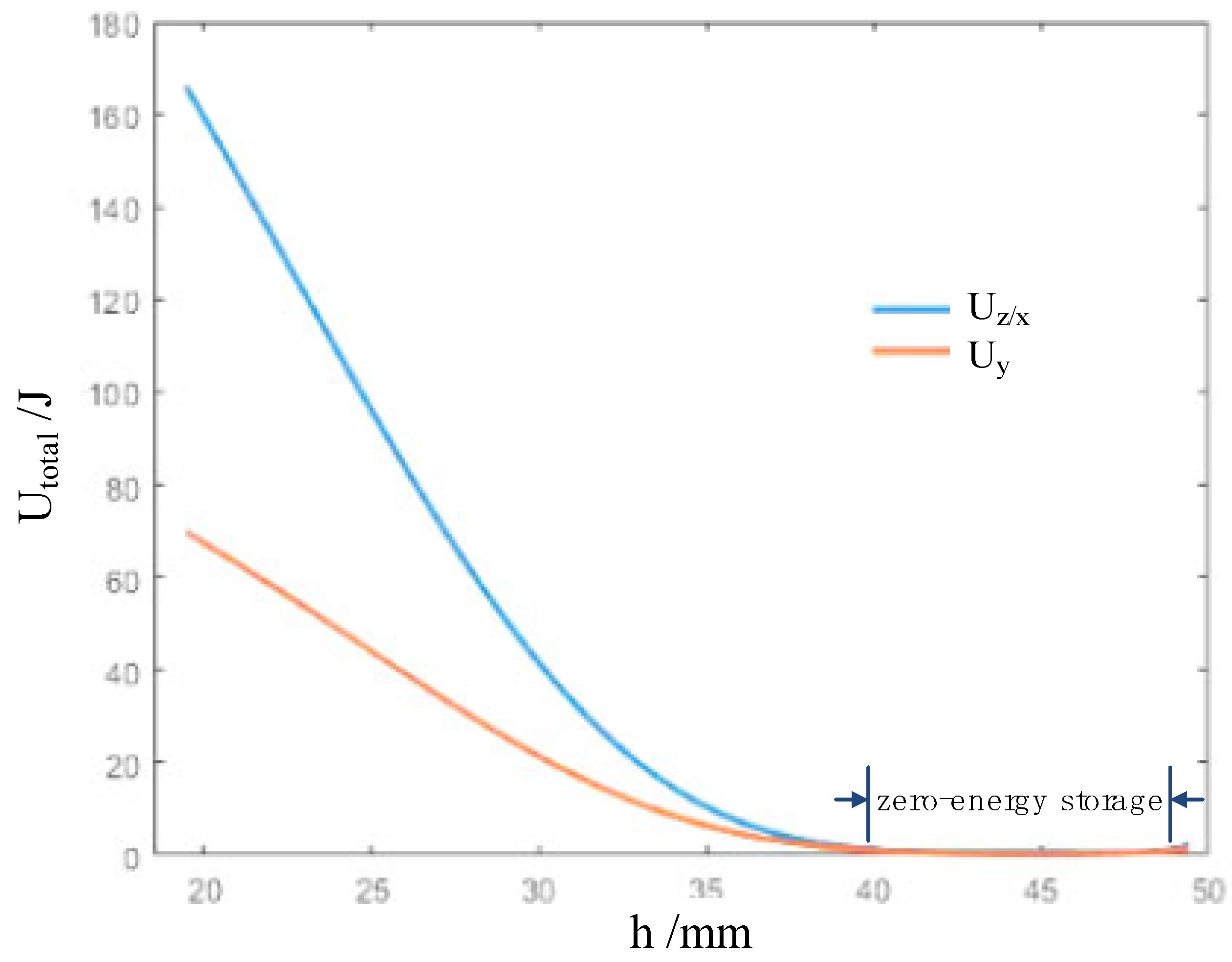 Biomimetics 09 00482 g004