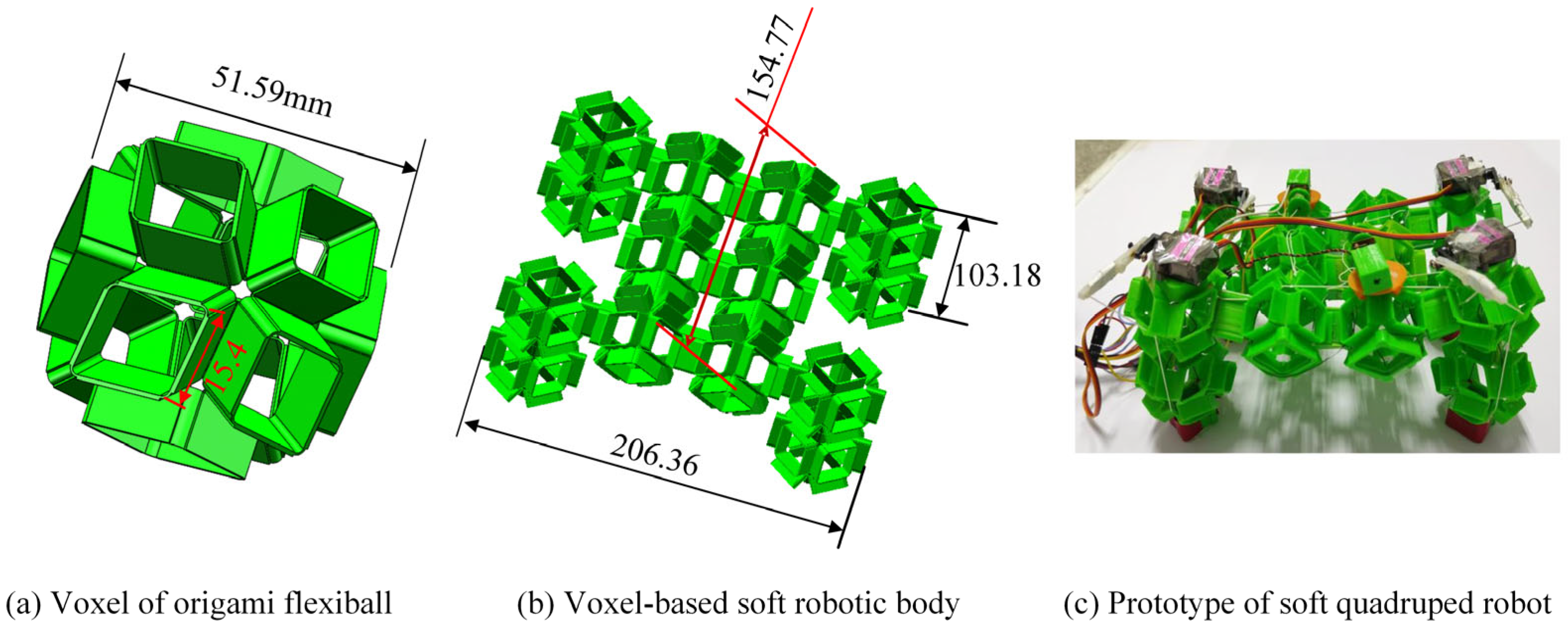 Biomimetics 09 00482 g006