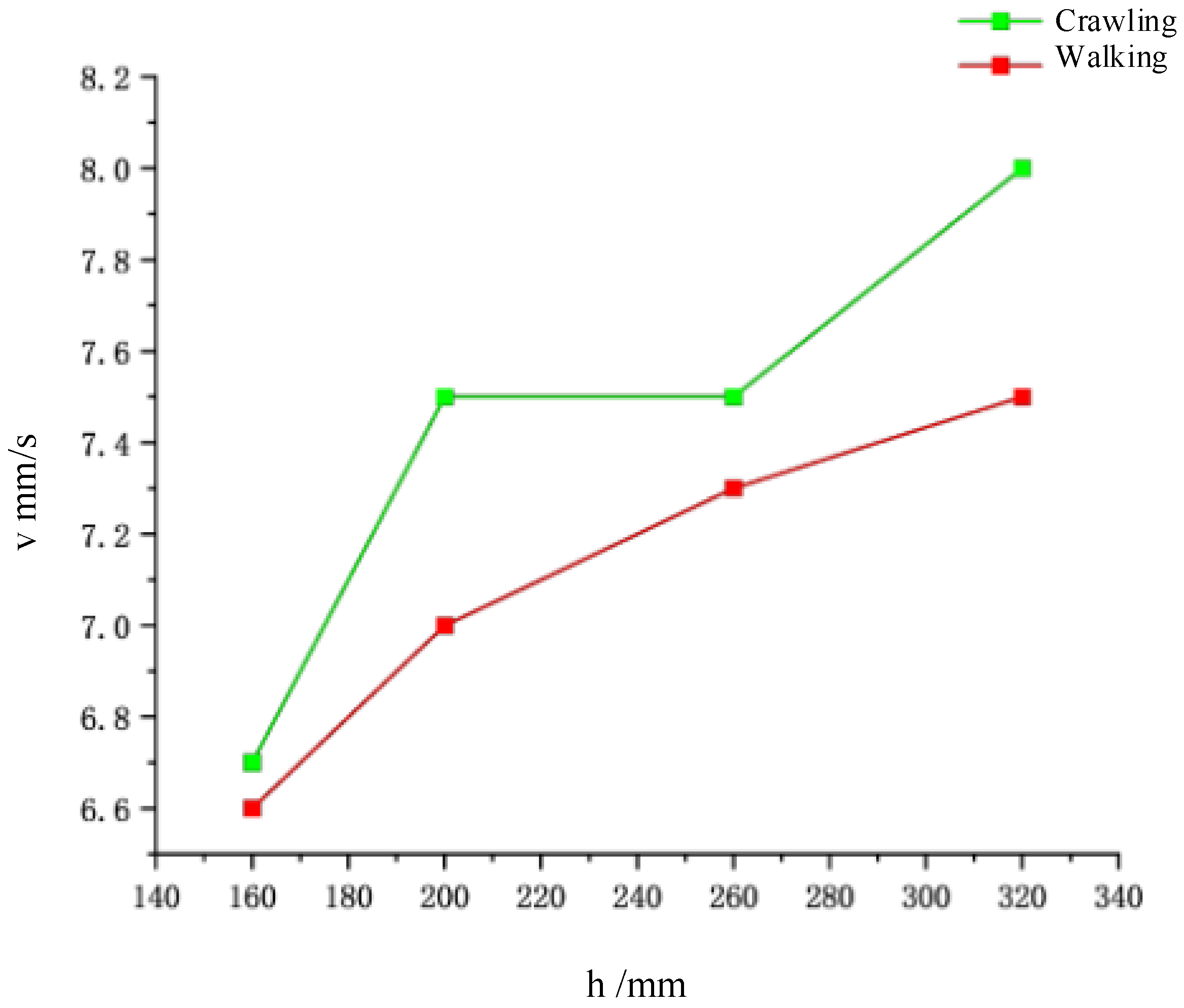 Biomimetics 09 00482 g009