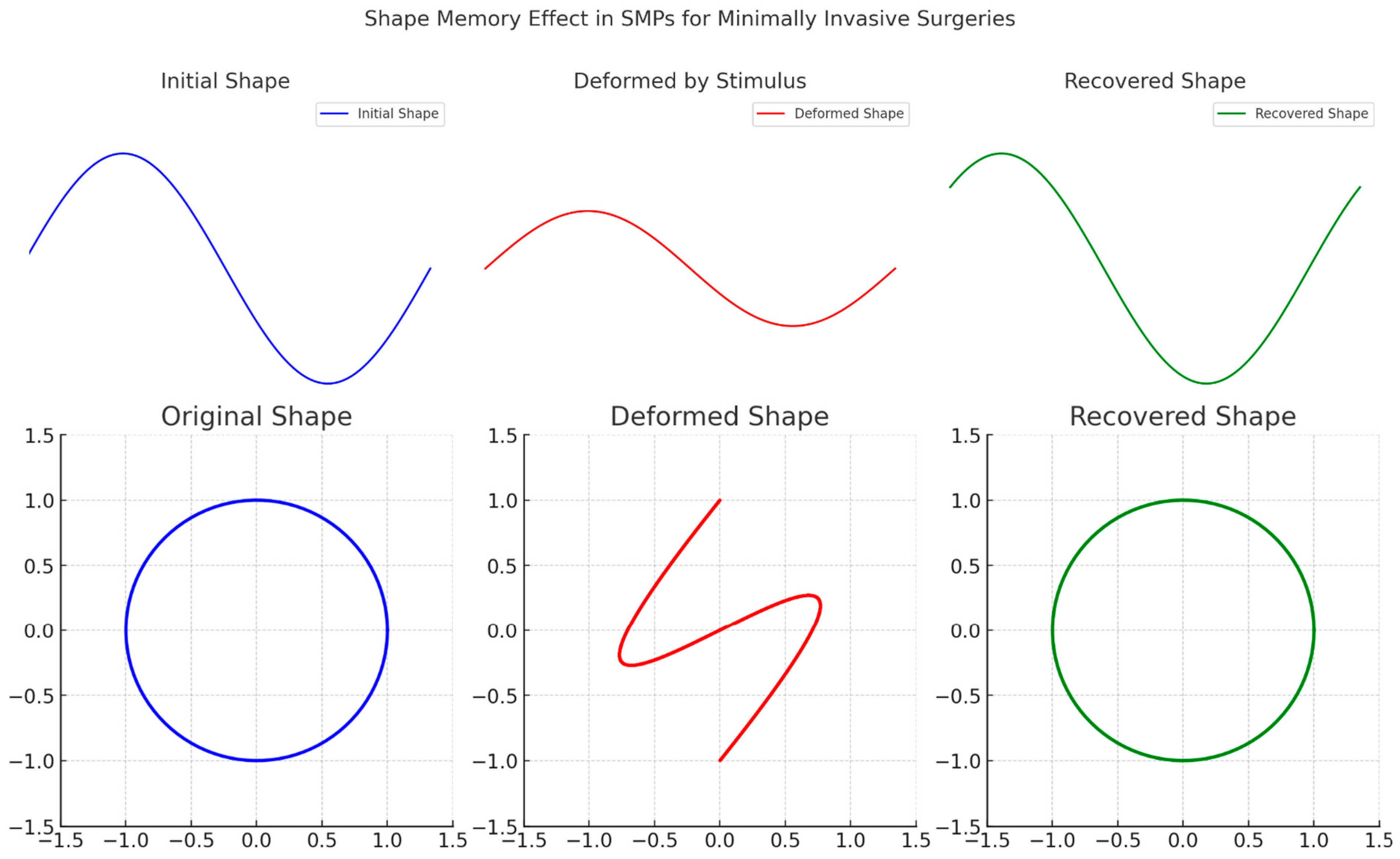 Biomimetics 09 00490 g008