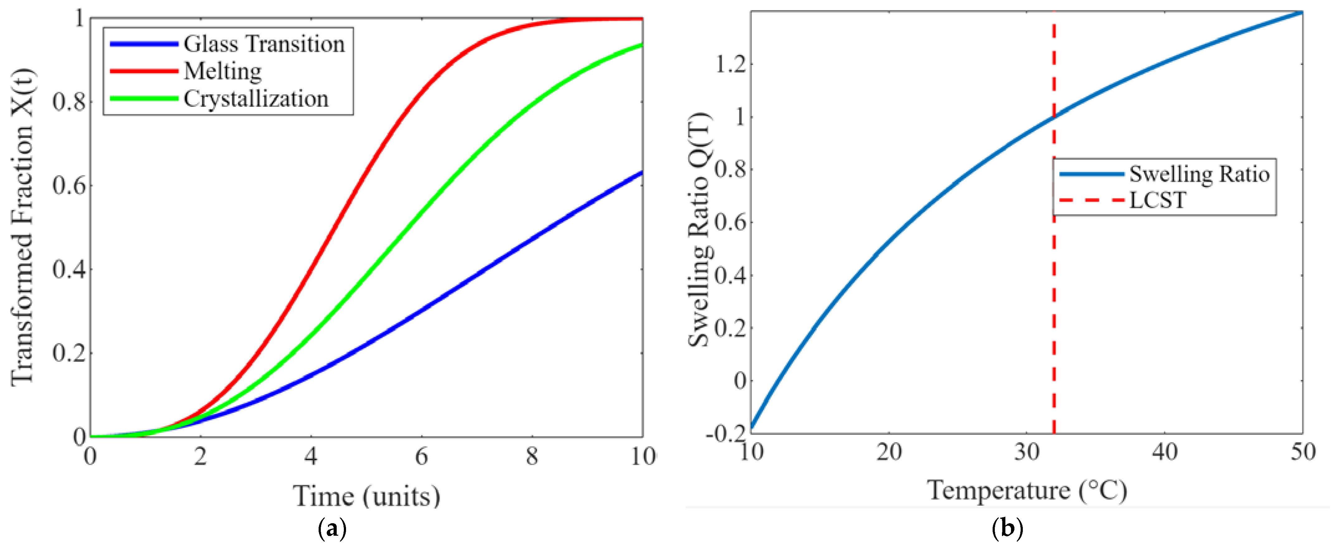 Biomimetics 09 00490 g009