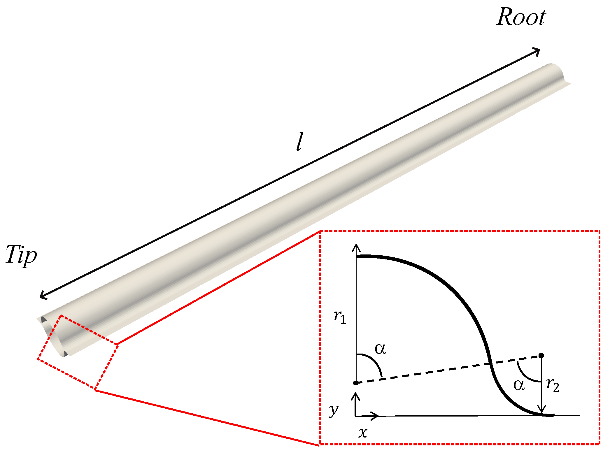 Biomimetics 09 00494 g001