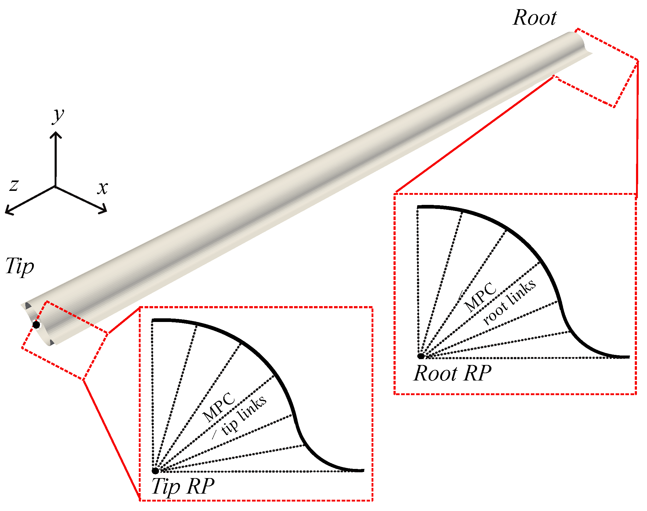 Biomimetics 09 00494 g003