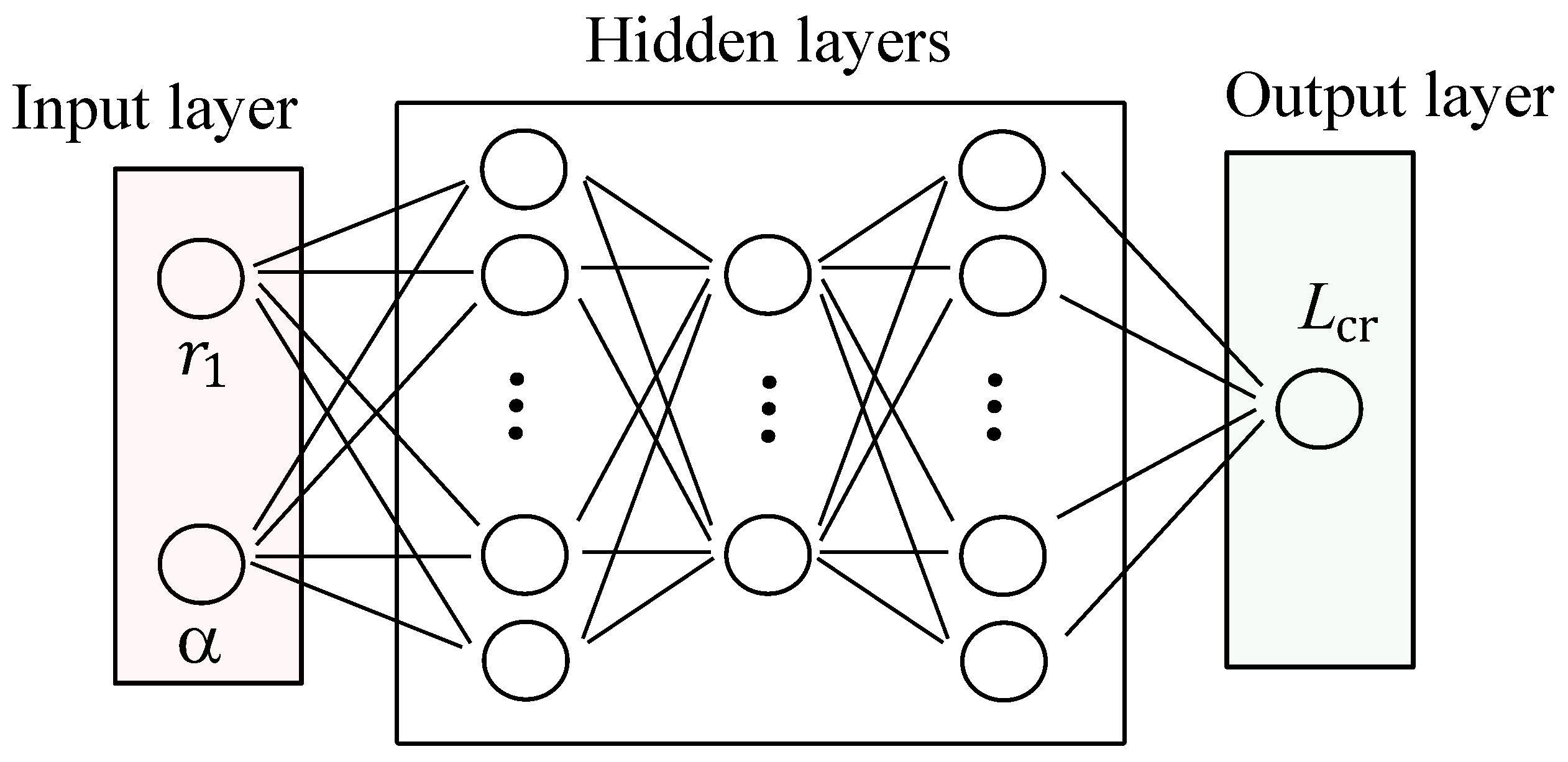 Biomimetics 09 00494 g004