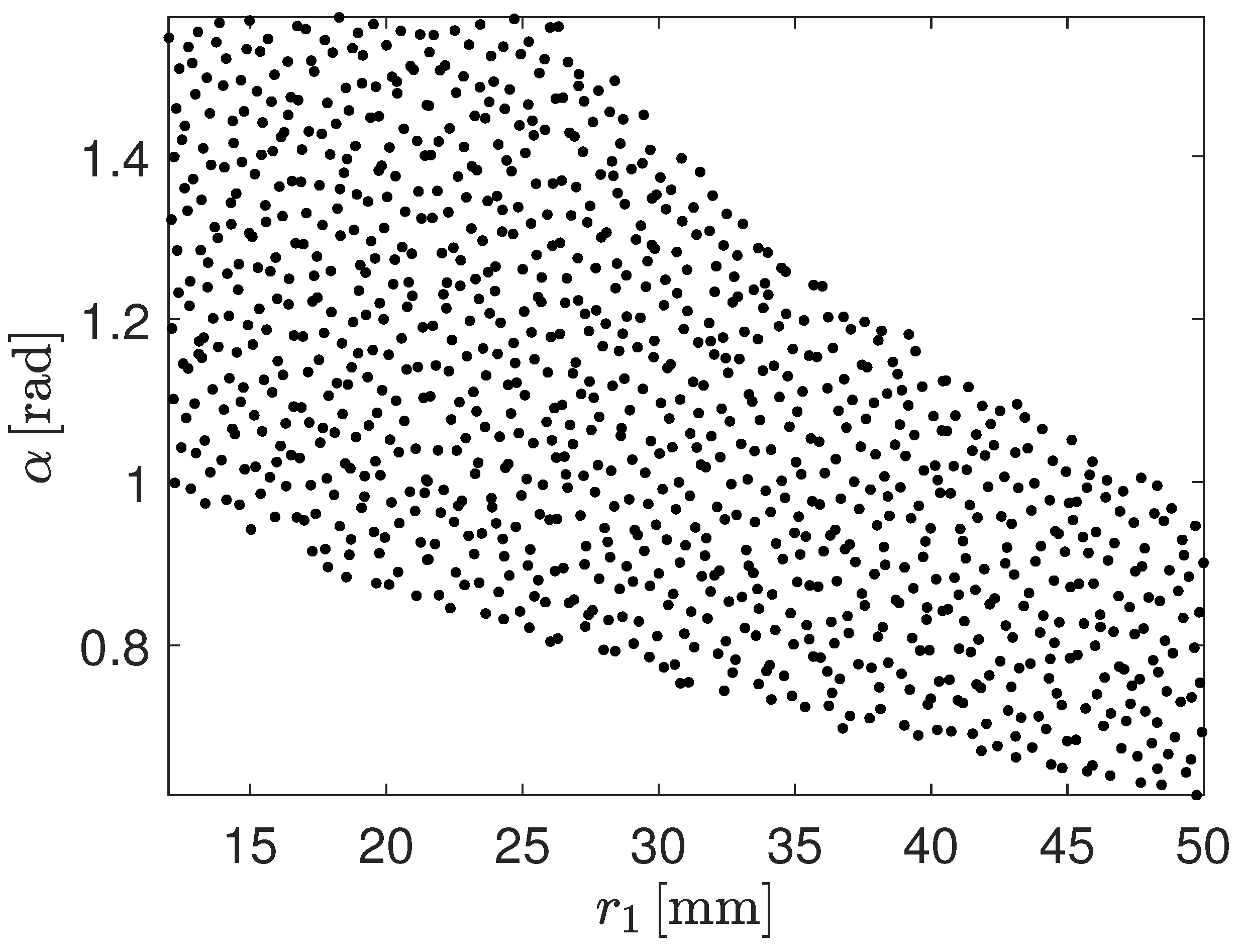 Biomimetics 09 00494 g005