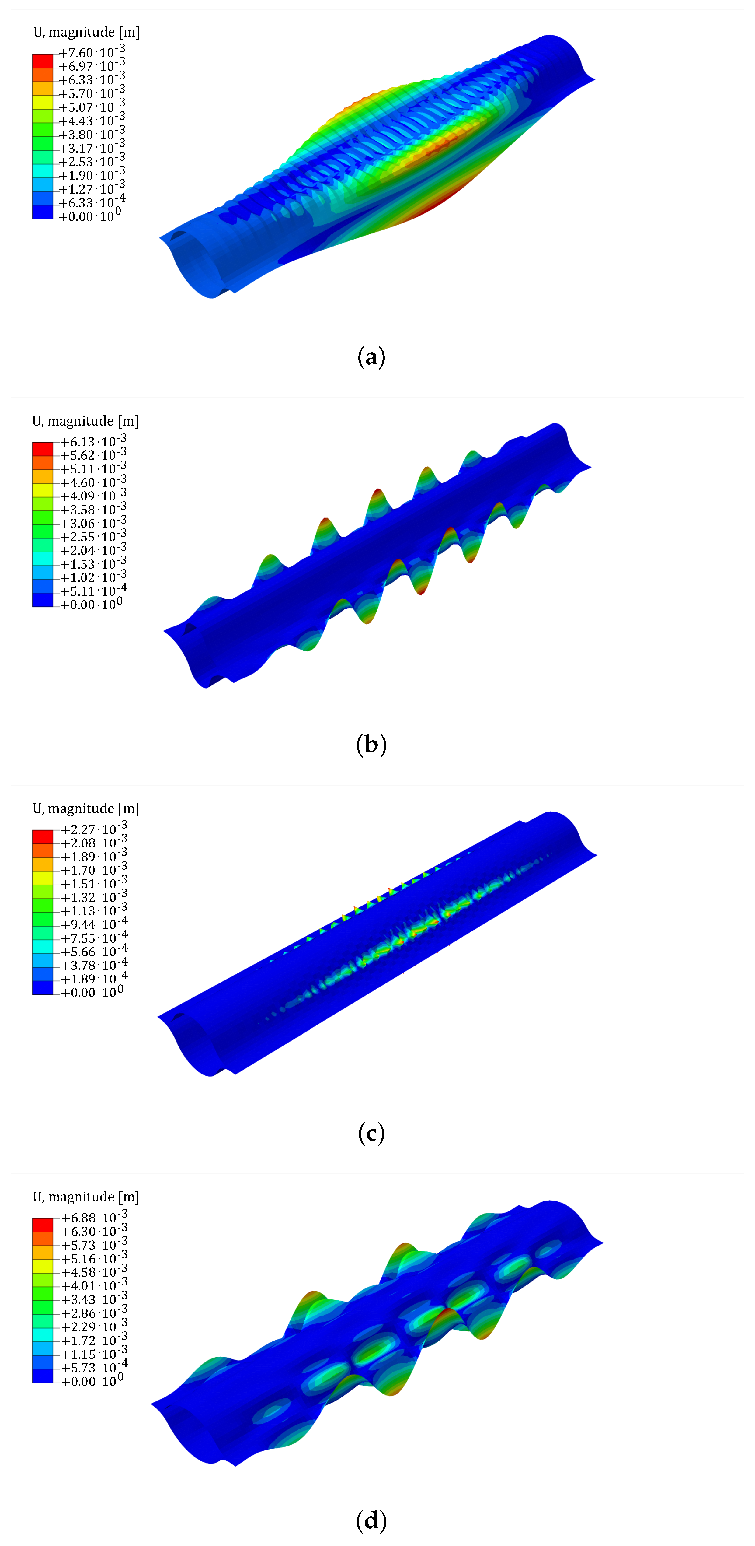 Biomimetics 09 00494 g006